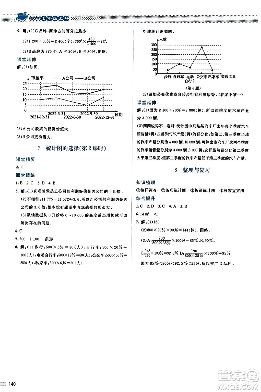 北京師范大學(xué)出版社2023年秋課堂精練七年級數(shù)學(xué)上冊北師大版答案