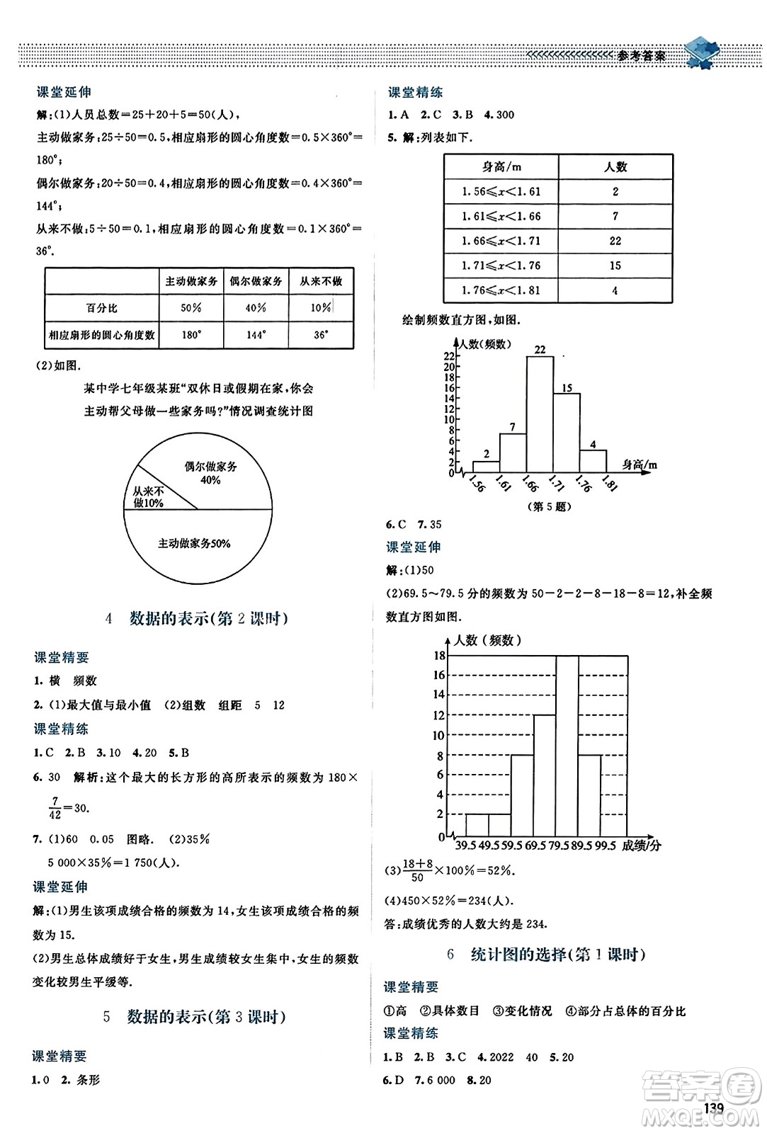 北京師范大學(xué)出版社2023年秋課堂精練七年級數(shù)學(xué)上冊北師大版答案