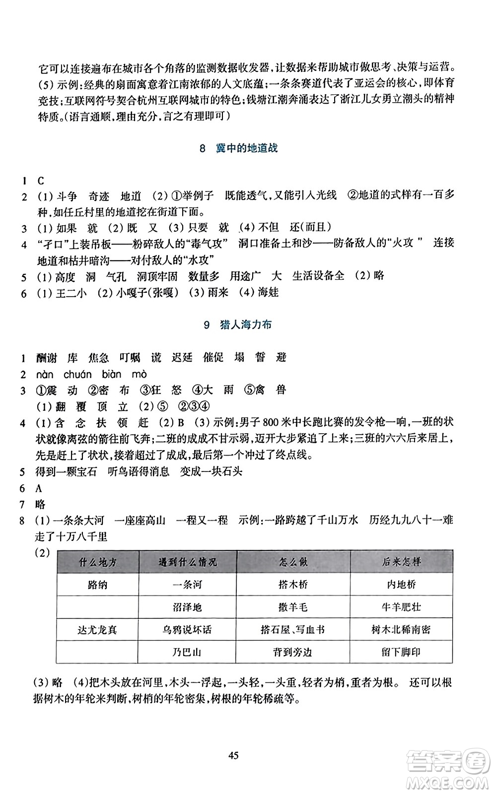 浙江教育出版社2023年秋學(xué)能評價五年級語文上冊人教版答案