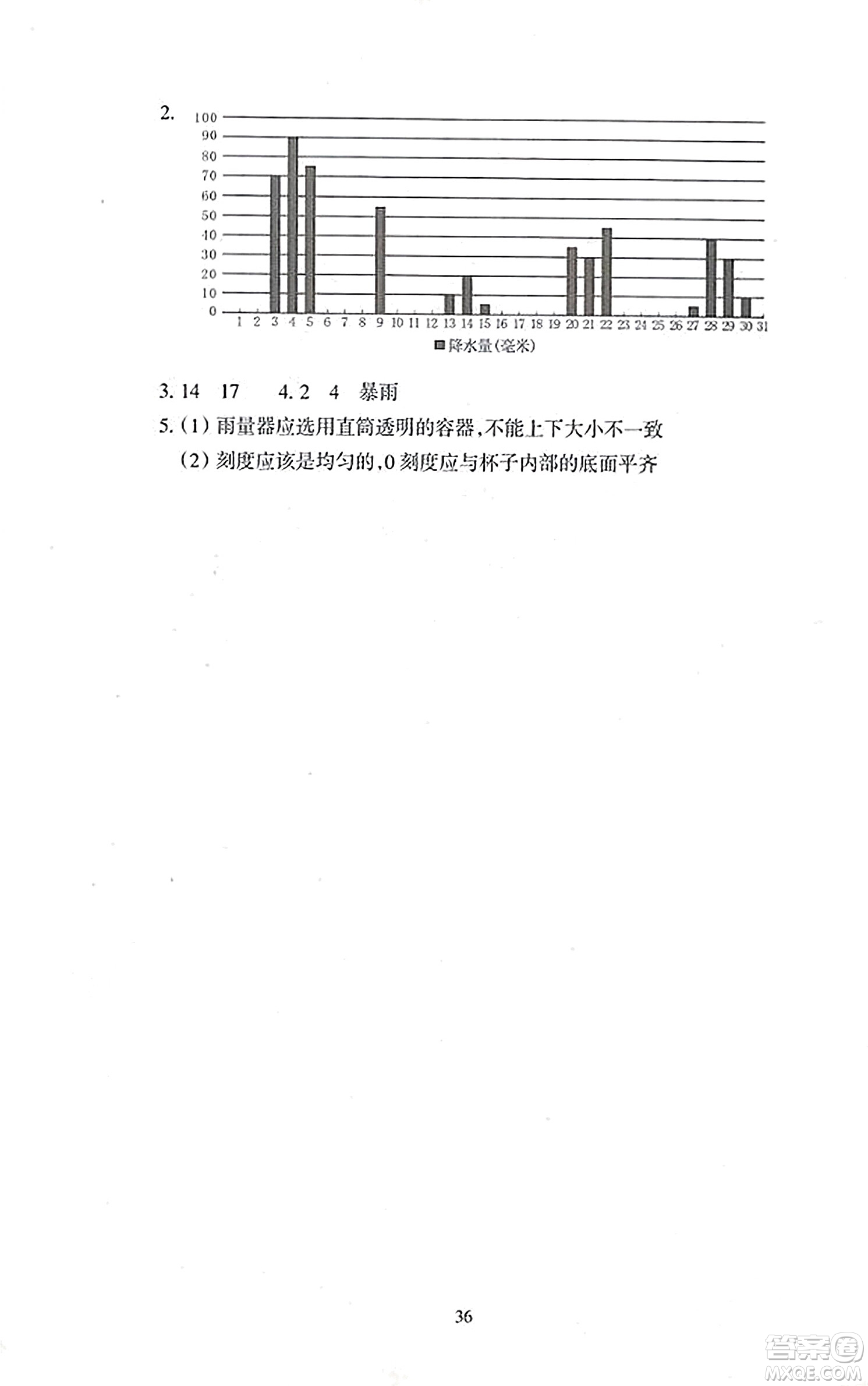 浙江教育出版社2023年秋學能評價三年級科學上冊教科版答案