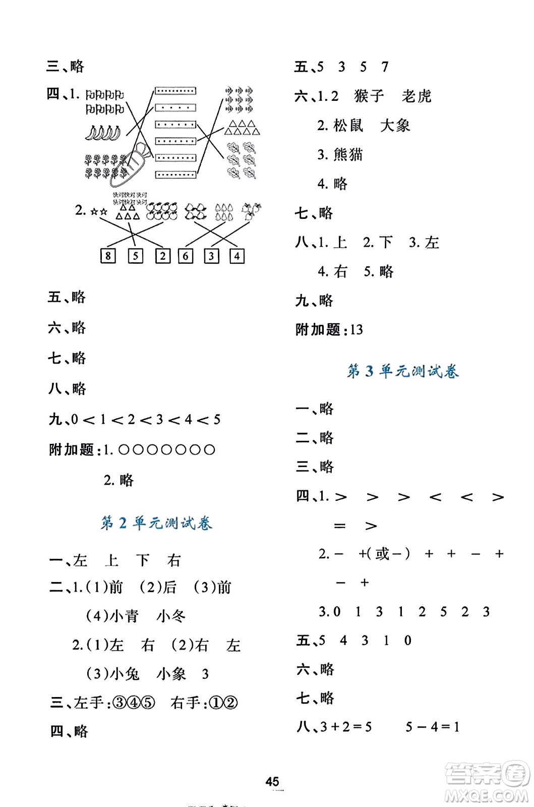 陜西人民教育出版社2023年秋學(xué)習(xí)與評價一年級數(shù)學(xué)上冊人教版答案