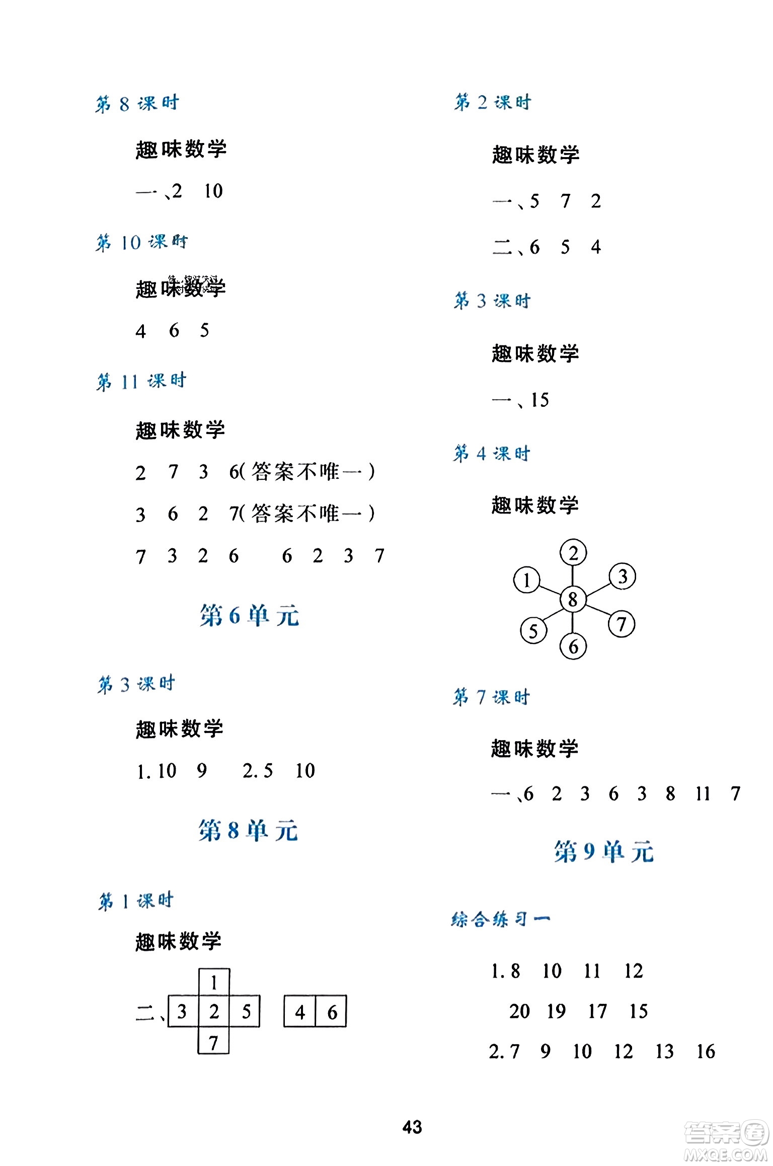 陜西人民教育出版社2023年秋學(xué)習(xí)與評價一年級數(shù)學(xué)上冊人教版答案