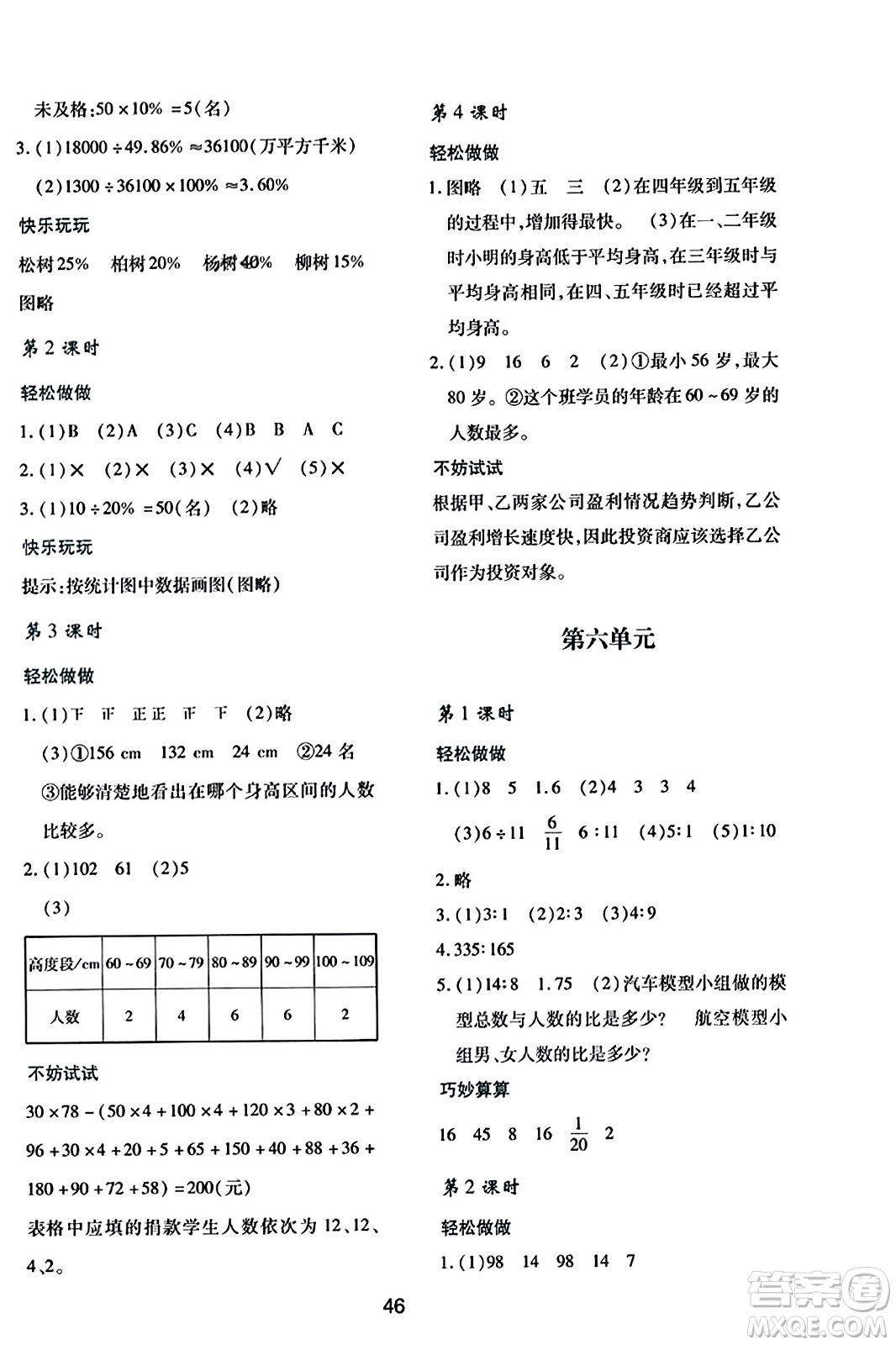 陜西人民教育出版社2023年秋學習與評價六年級數(shù)學上冊北師大版答案