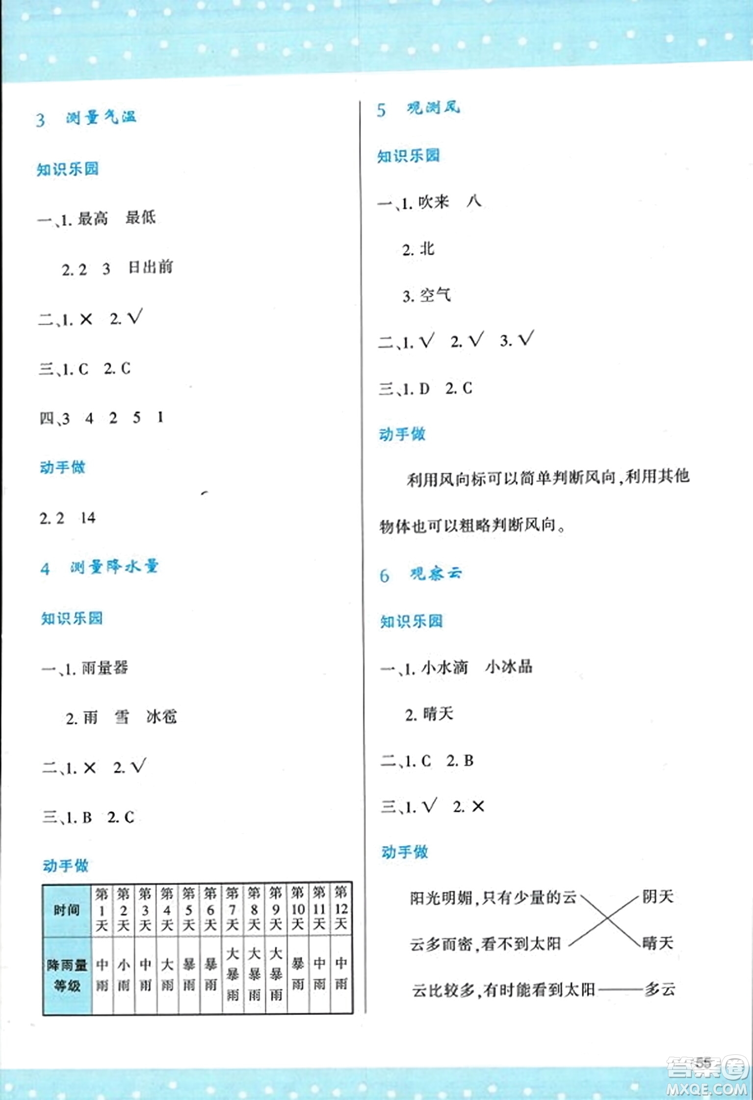 陜西人民教育出版社2023年秋學(xué)習(xí)與評價三年級科學(xué)上冊教科版答案