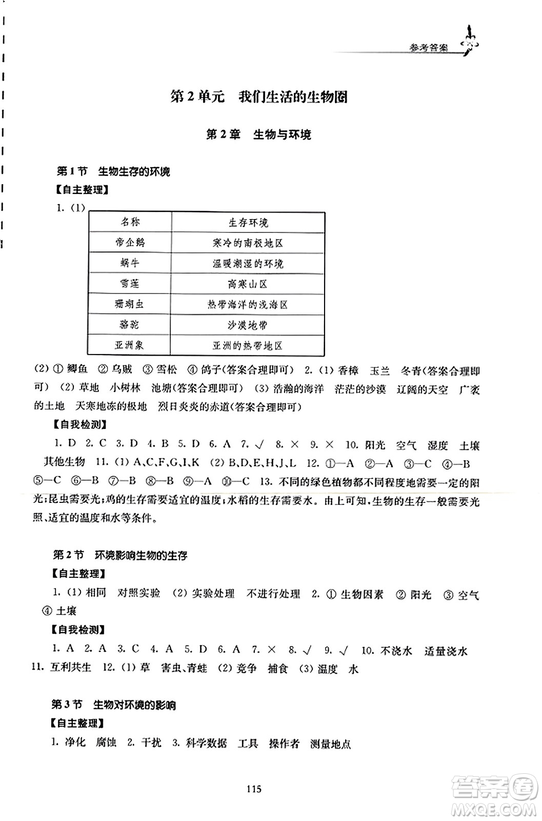 江蘇鳳凰教育出版社2023年秋學習與評價七年級生物上冊蘇科版答案