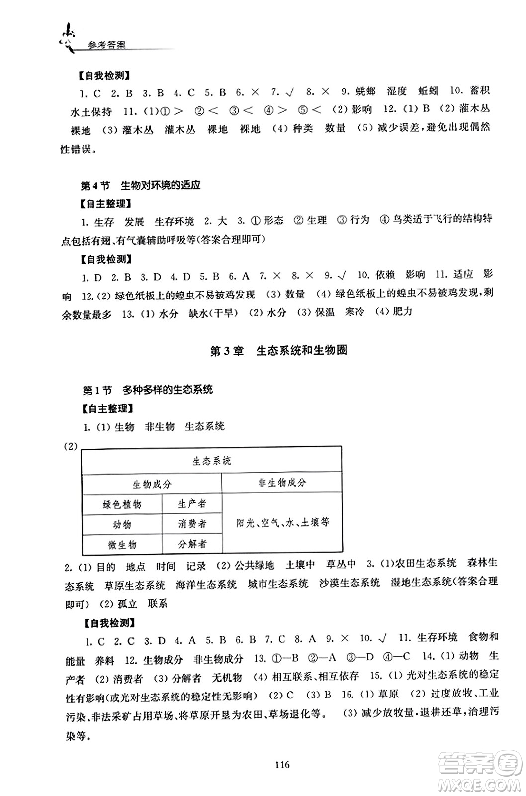 江蘇鳳凰教育出版社2023年秋學習與評價七年級生物上冊蘇科版答案