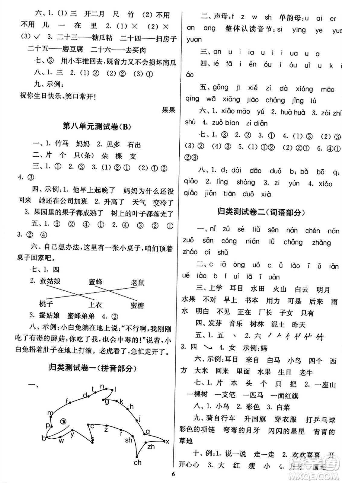 ?東南大學(xué)出版社2023年秋江蘇密卷一年級(jí)語(yǔ)文上冊(cè)全國(guó)版答案