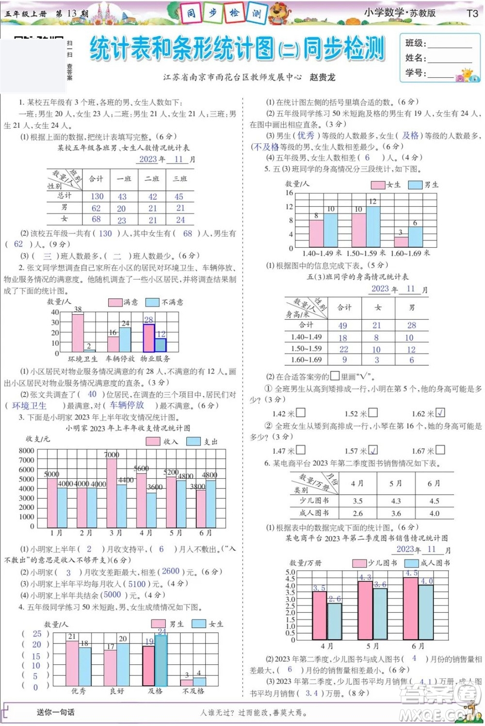 2023年秋少年智力開發(fā)報一年級數(shù)學(xué)上冊蘇教版第13-15期答案