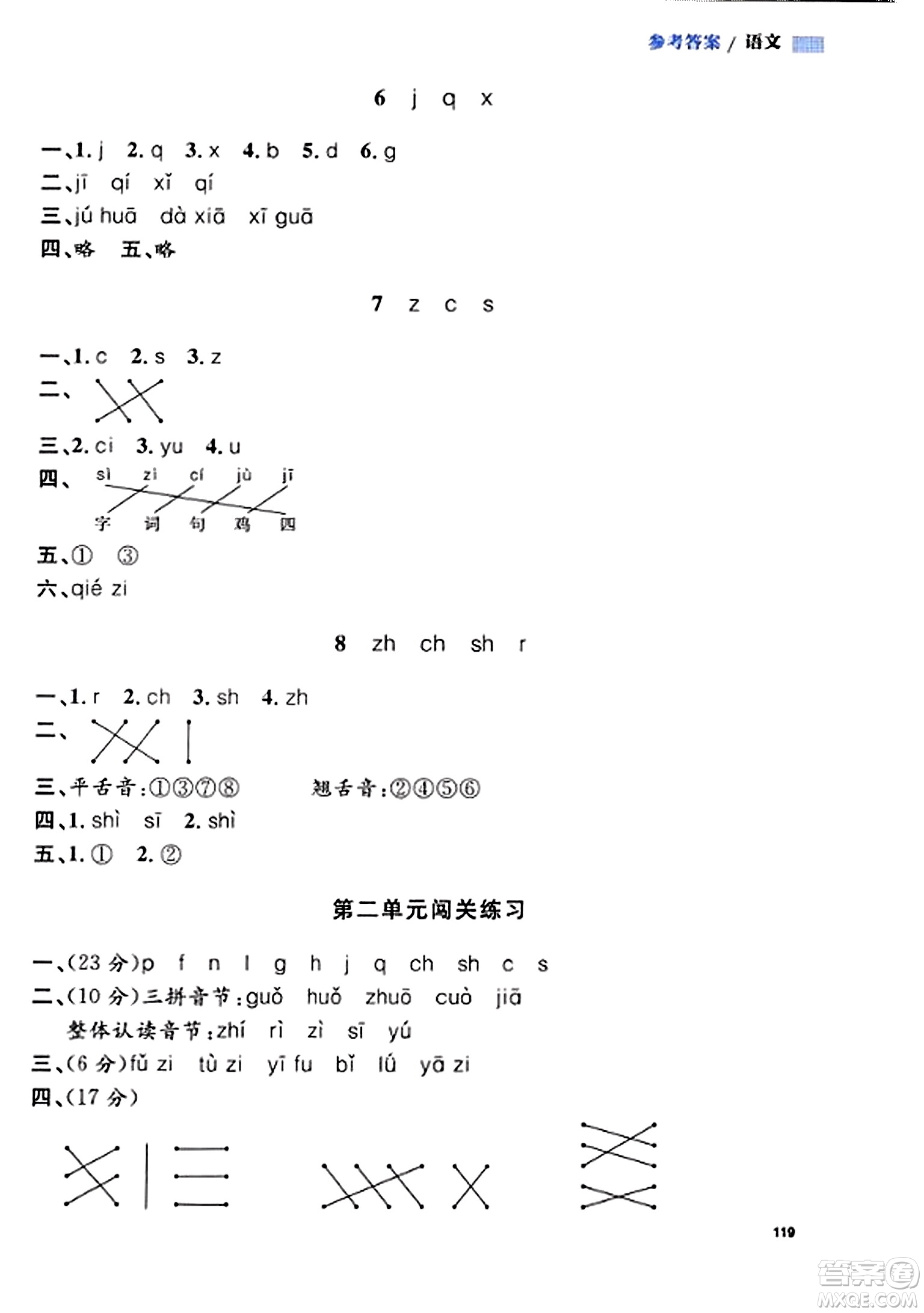 天津人民出版社2023年秋上海作業(yè)一年級語文上冊上海專版答案