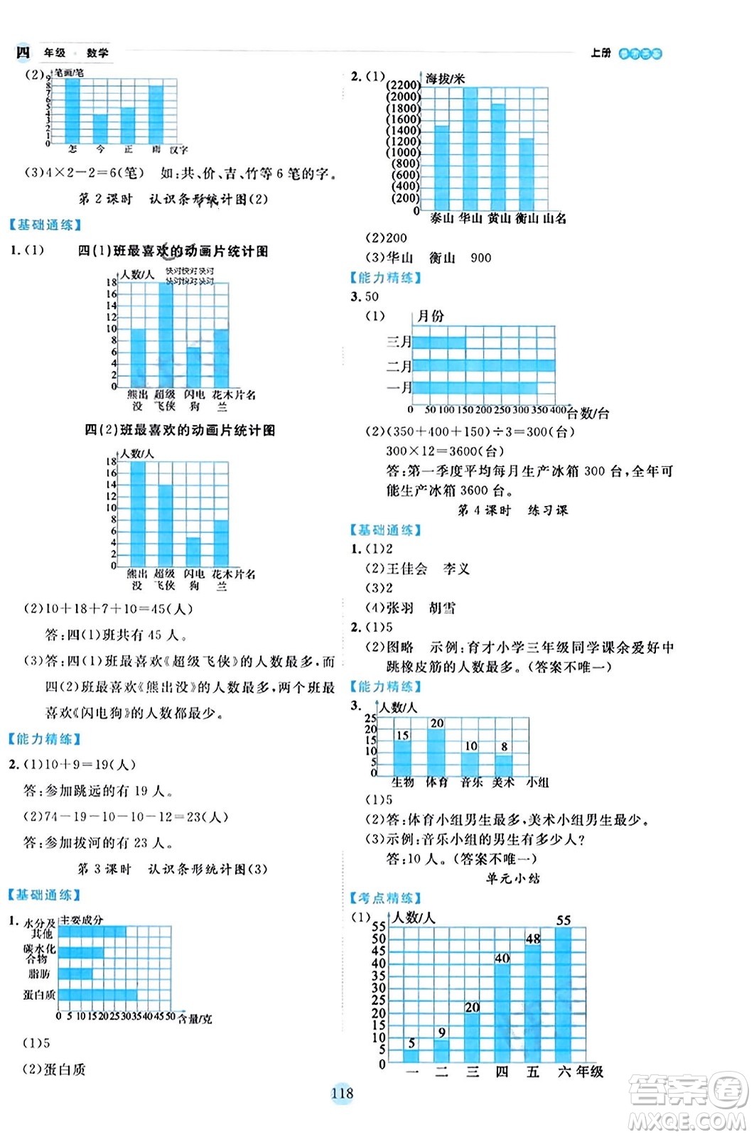 延邊人民出版社2023年秋優(yōu)秀生作業(yè)本四年級數(shù)學上冊人教版答案