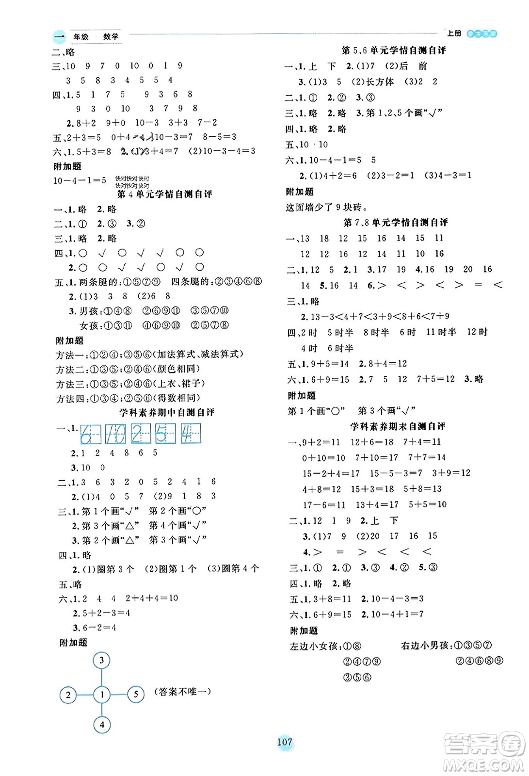 延邊人民出版社2023年秋優(yōu)秀生作業(yè)本一年級數(shù)學上冊北師大版答案