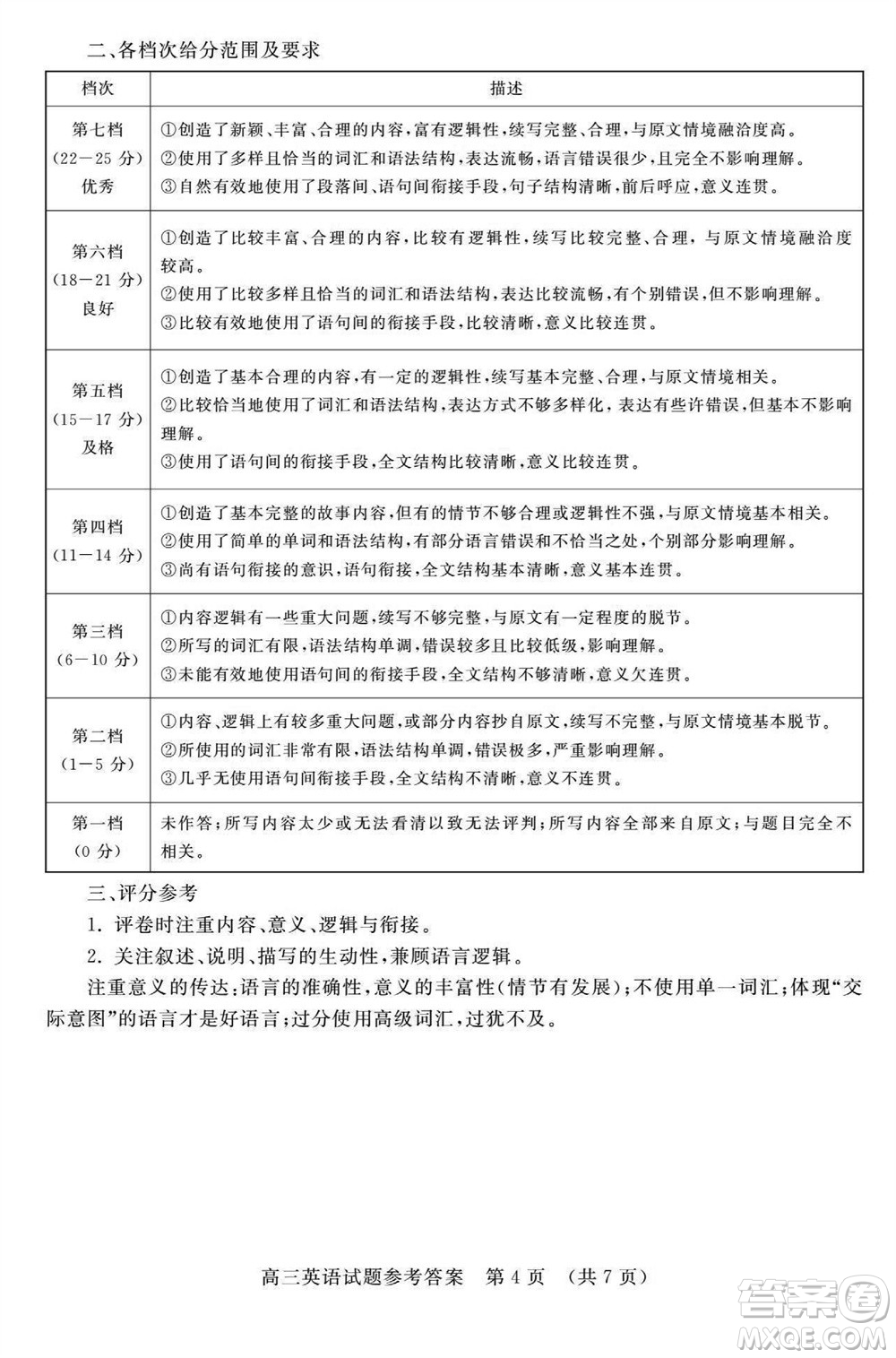 山東省名?？荚嚶?lián)盟2023-2024學(xué)年高三上學(xué)期11月期中檢測英語試題答案