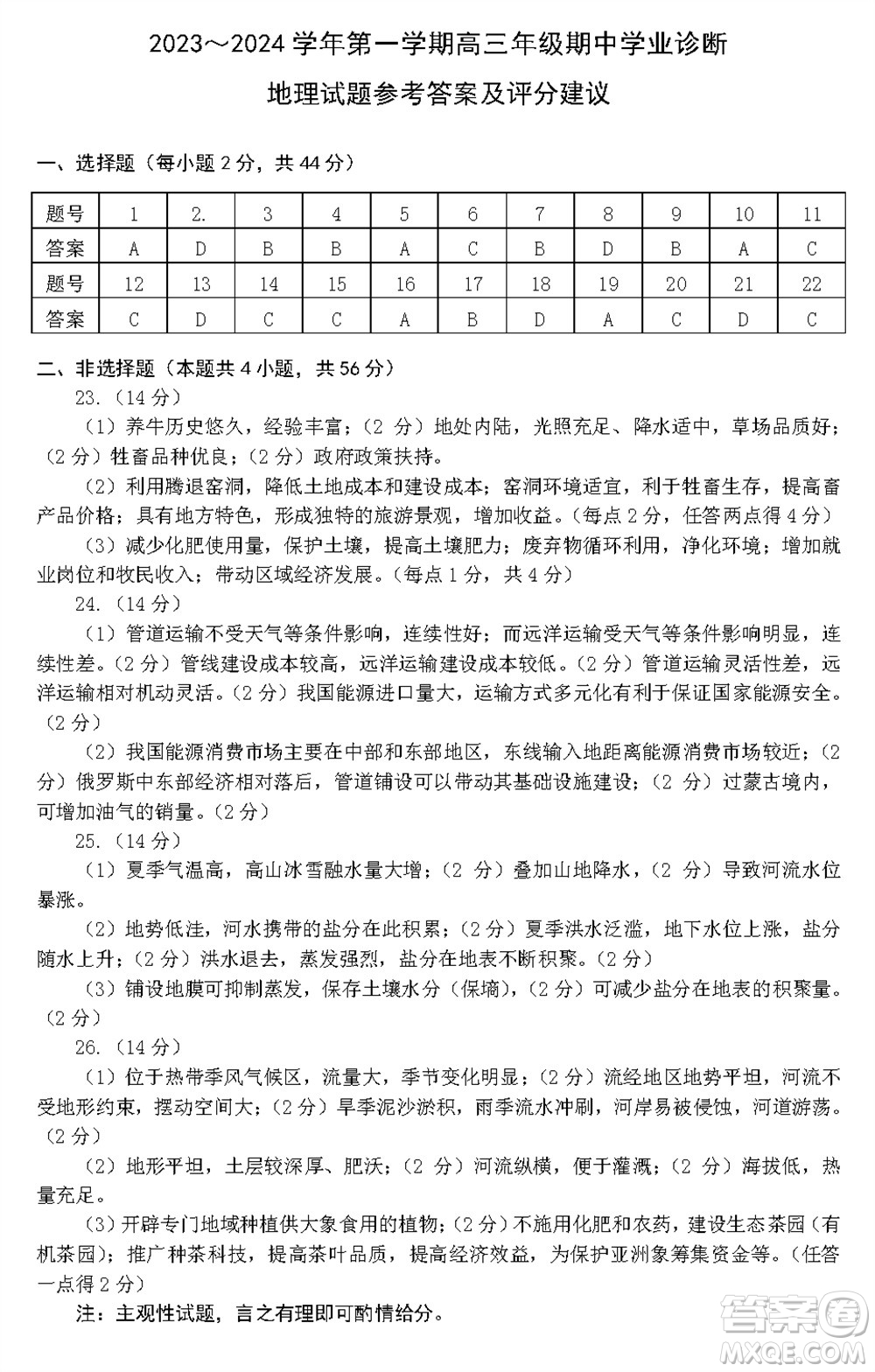 太原市2023-2024學(xué)年高三上學(xué)期期中學(xué)業(yè)診斷地理試題答案