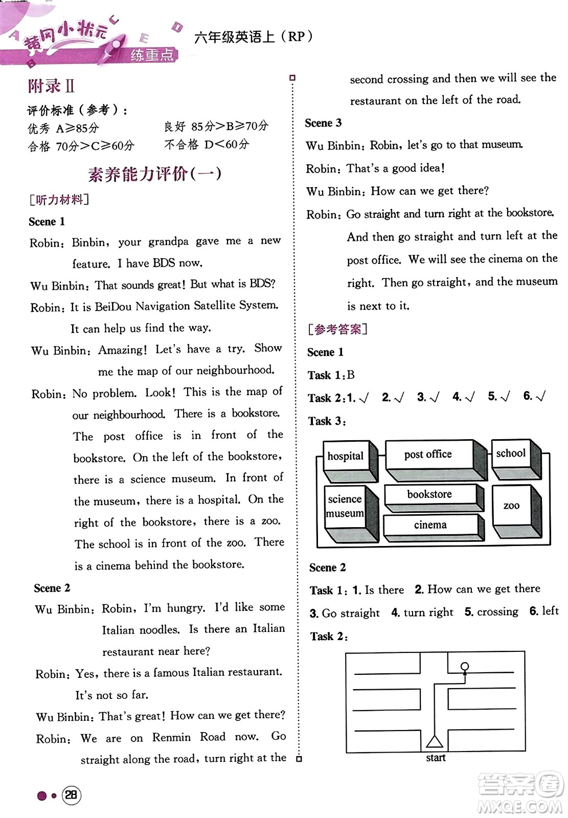 龍門書局2023年秋黃岡小狀元練重點(diǎn)培優(yōu)同步作業(yè)六年級(jí)英語(yǔ)上冊(cè)人教PEP版答案