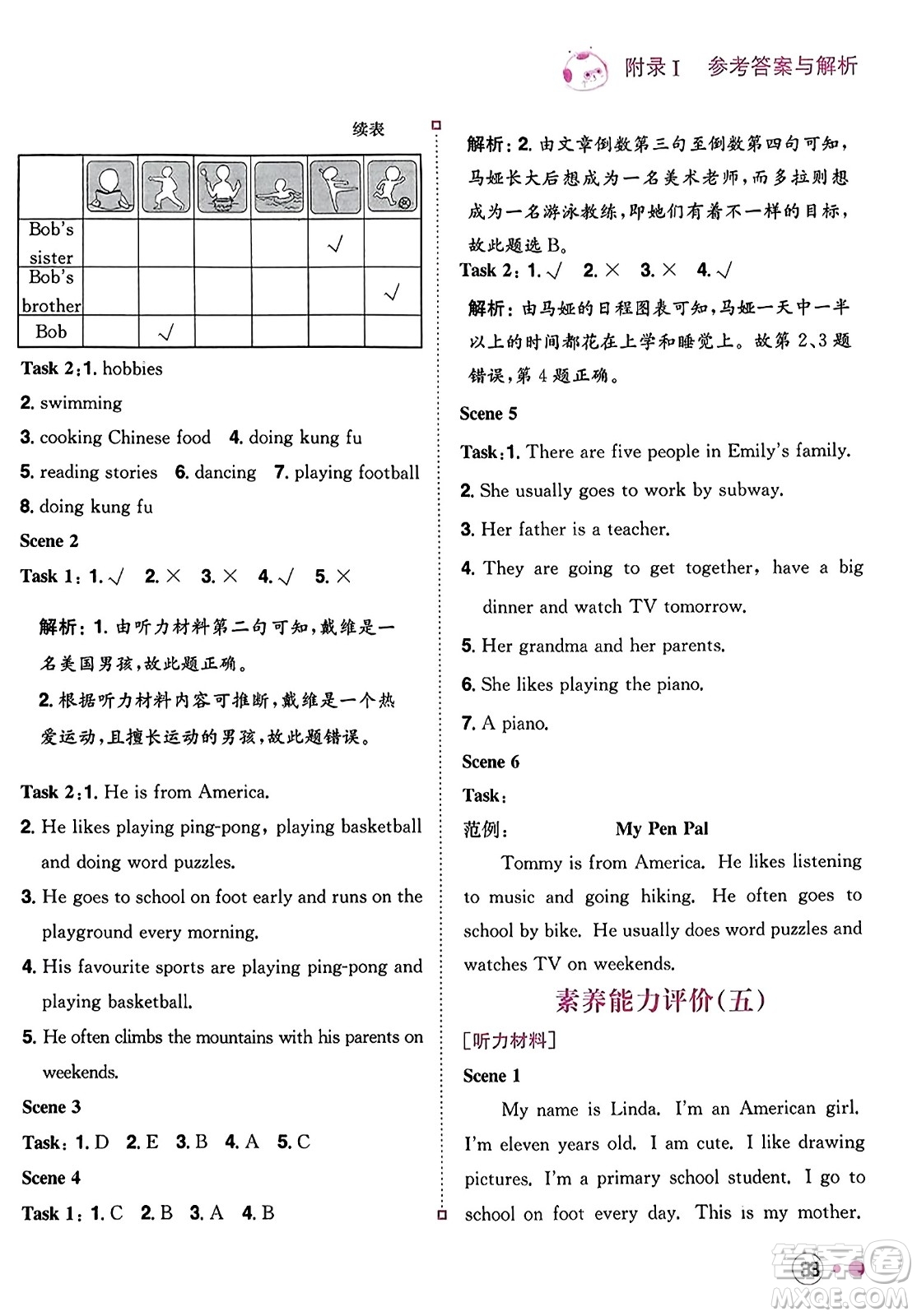 龍門書局2023年秋黃岡小狀元練重點(diǎn)培優(yōu)同步作業(yè)六年級(jí)英語(yǔ)上冊(cè)人教PEP版答案