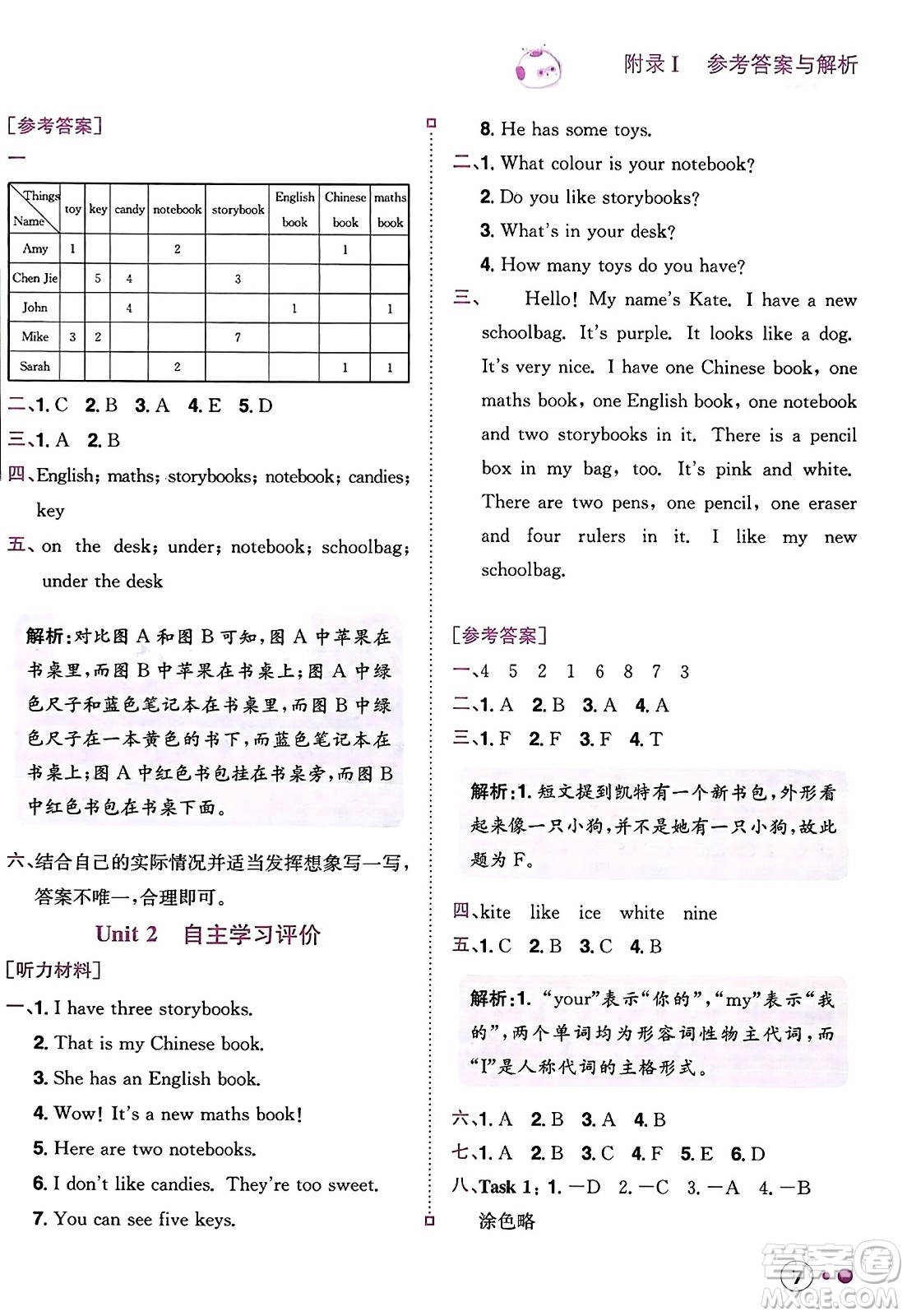 龍門書局2023年秋黃岡小狀元練重點(diǎn)培優(yōu)同步作業(yè)四年級英語上冊人教PEP版答案