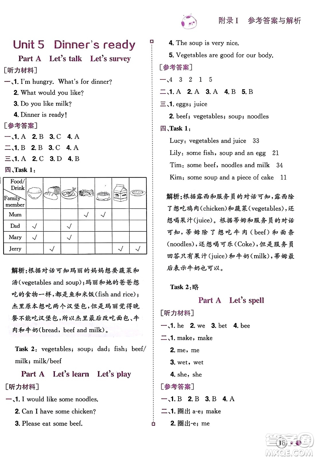 龍門書局2023年秋黃岡小狀元練重點(diǎn)培優(yōu)同步作業(yè)四年級英語上冊人教PEP版答案