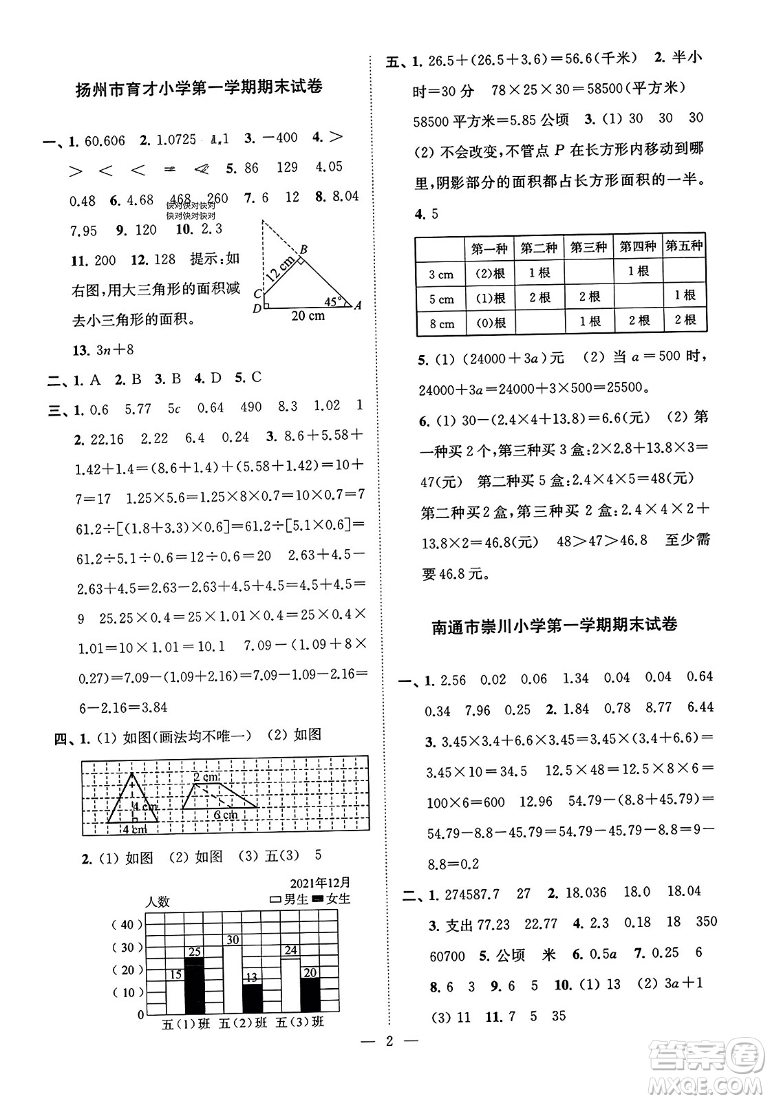 江蘇鳳凰美術(shù)出版社2023年秋超能學(xué)典各地期末試卷精選五年級數(shù)學(xué)上冊江蘇版答案