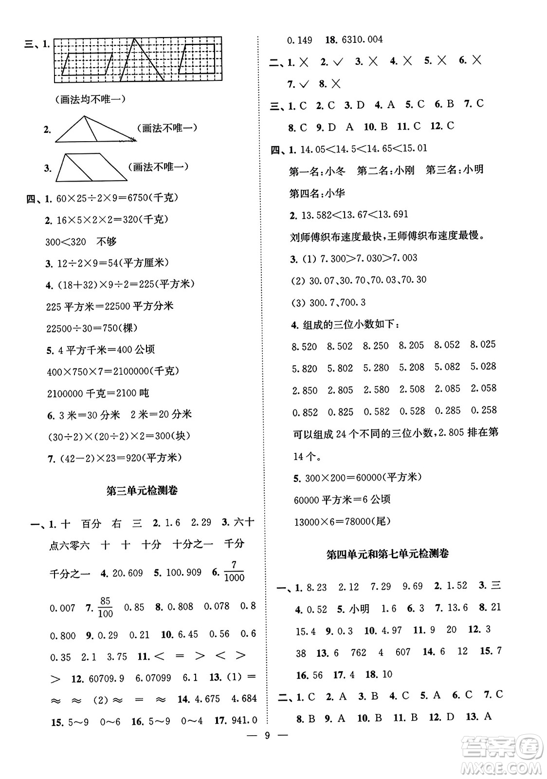 江蘇鳳凰美術(shù)出版社2023年秋超能學(xué)典各地期末試卷精選五年級數(shù)學(xué)上冊江蘇版答案