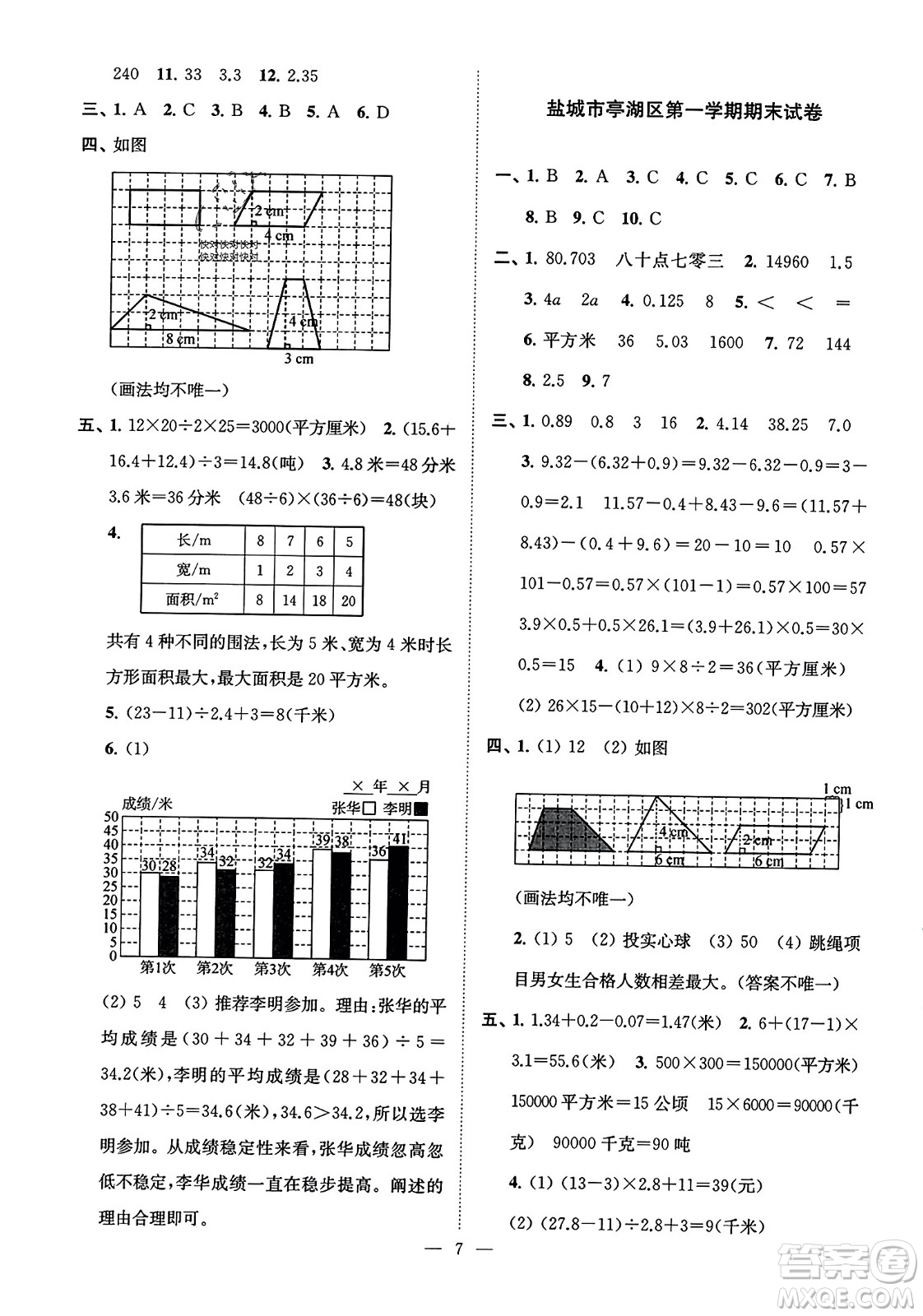 江蘇鳳凰美術(shù)出版社2023年秋超能學(xué)典各地期末試卷精選五年級數(shù)學(xué)上冊江蘇版答案