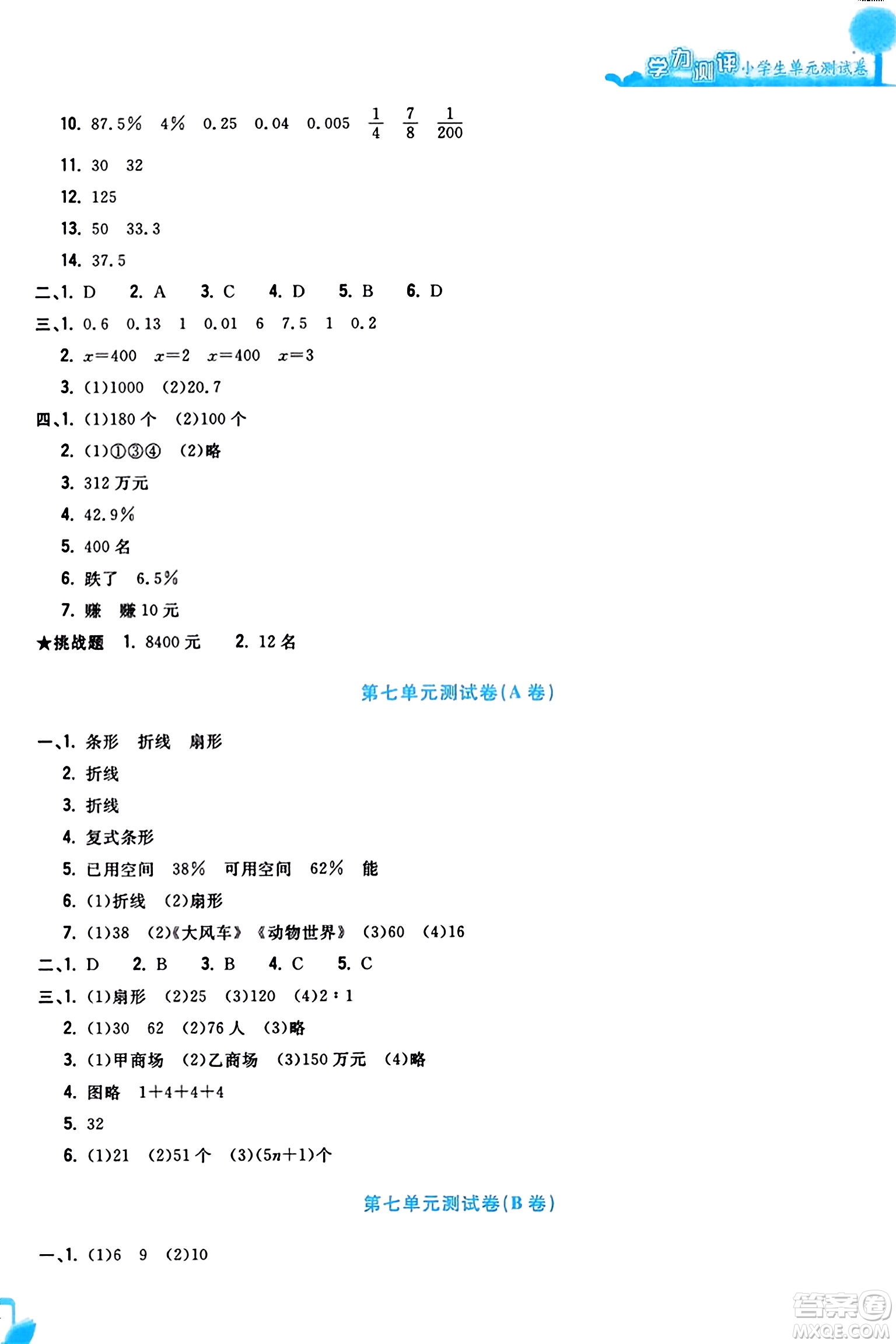 浙江工商大學出版社2023年秋學力測評小學生單元測試卷六年級數(shù)學上冊人教版答案