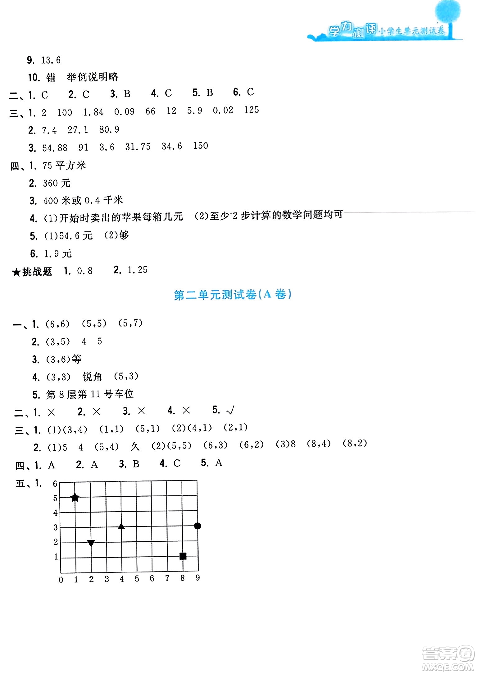 浙江工商大學(xué)出版社2023年秋學(xué)力測評小學(xué)生單元測試卷五年級數(shù)學(xué)上冊人教版答案