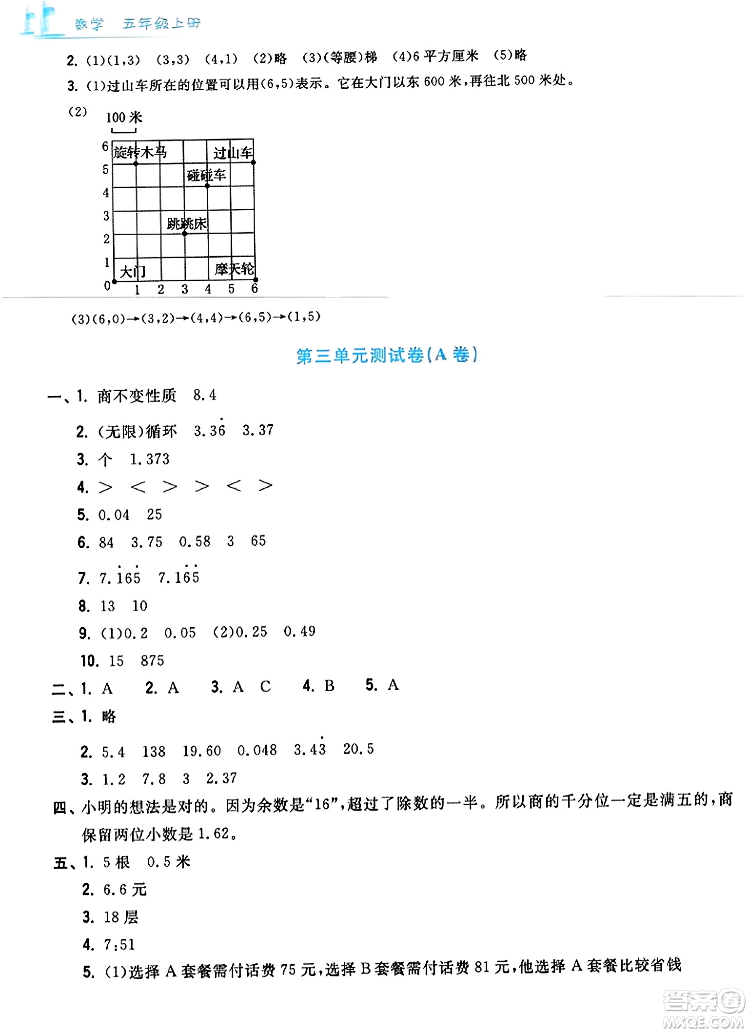 浙江工商大學(xué)出版社2023年秋學(xué)力測評小學(xué)生單元測試卷五年級數(shù)學(xué)上冊人教版答案