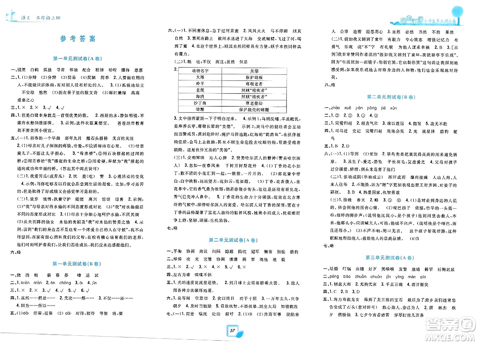 浙江工商大學(xué)出版社2023年秋學(xué)力測評小學(xué)生單元測試卷五年級語文上冊人教版答案