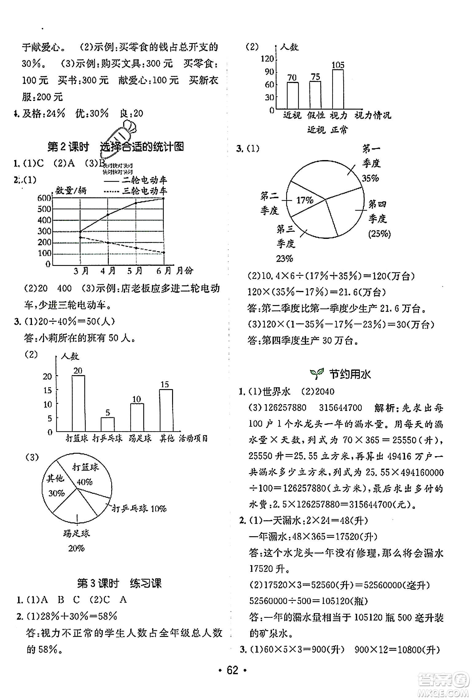 新疆青少年出版社2023年秋同行課課100分過關作業(yè)六年級數(shù)學上冊人教版答案