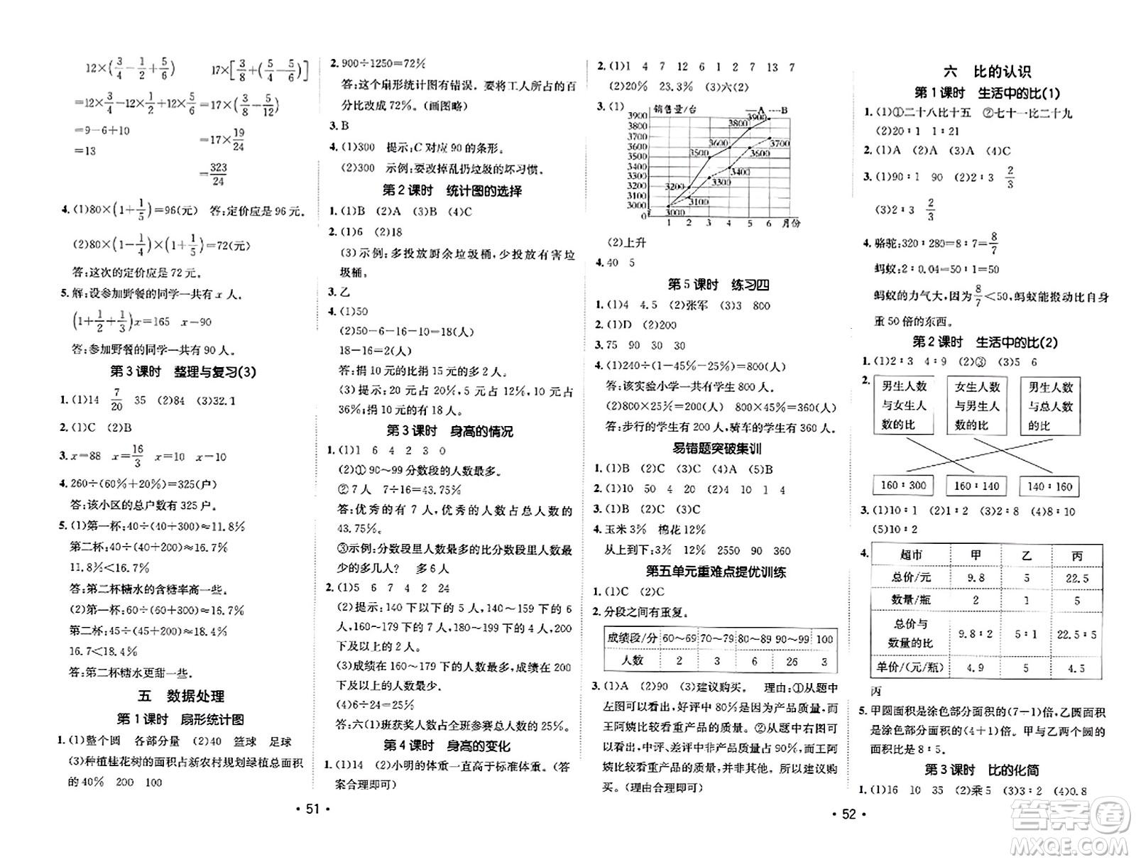 新疆青少年出版社2023年秋同行課課100分過關(guān)作業(yè)六年級(jí)數(shù)學(xué)上冊(cè)北師大版答案