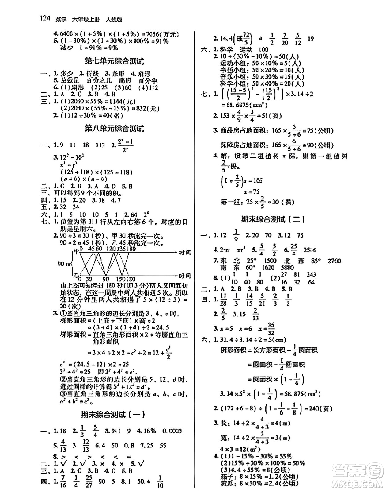 湖南教育出版社2023年秋學(xué)法大視野六年級數(shù)學(xué)上冊人教版答案