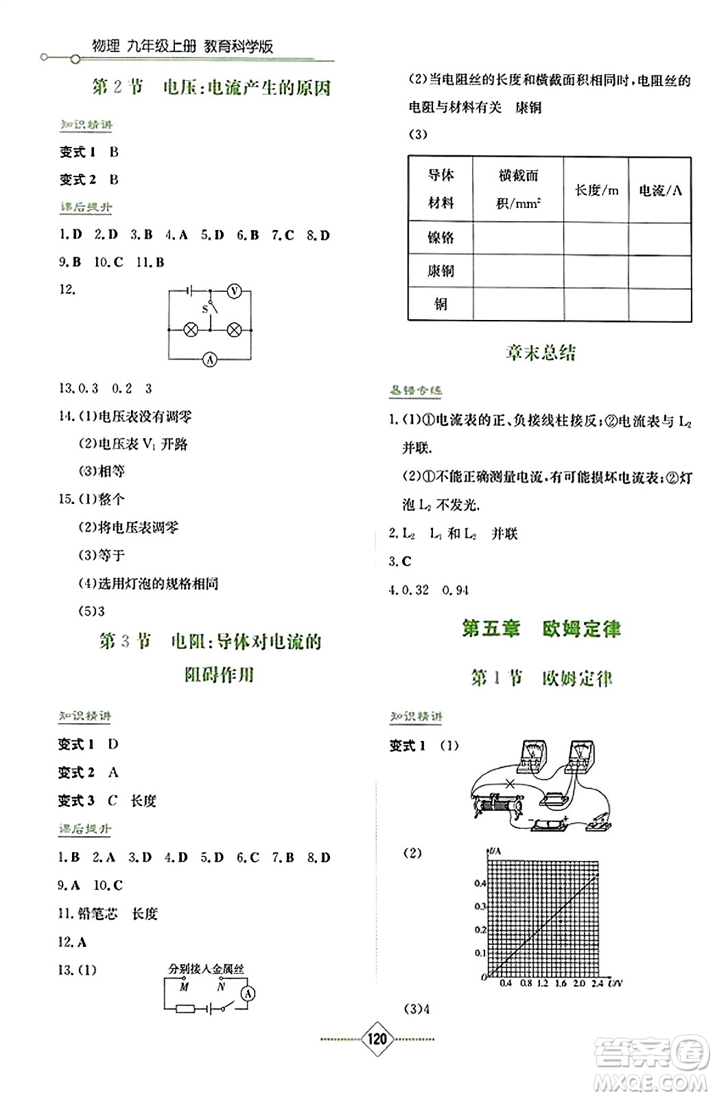 湖南教育出版社2023年秋學(xué)法大視野九年級物理上冊教科版答案