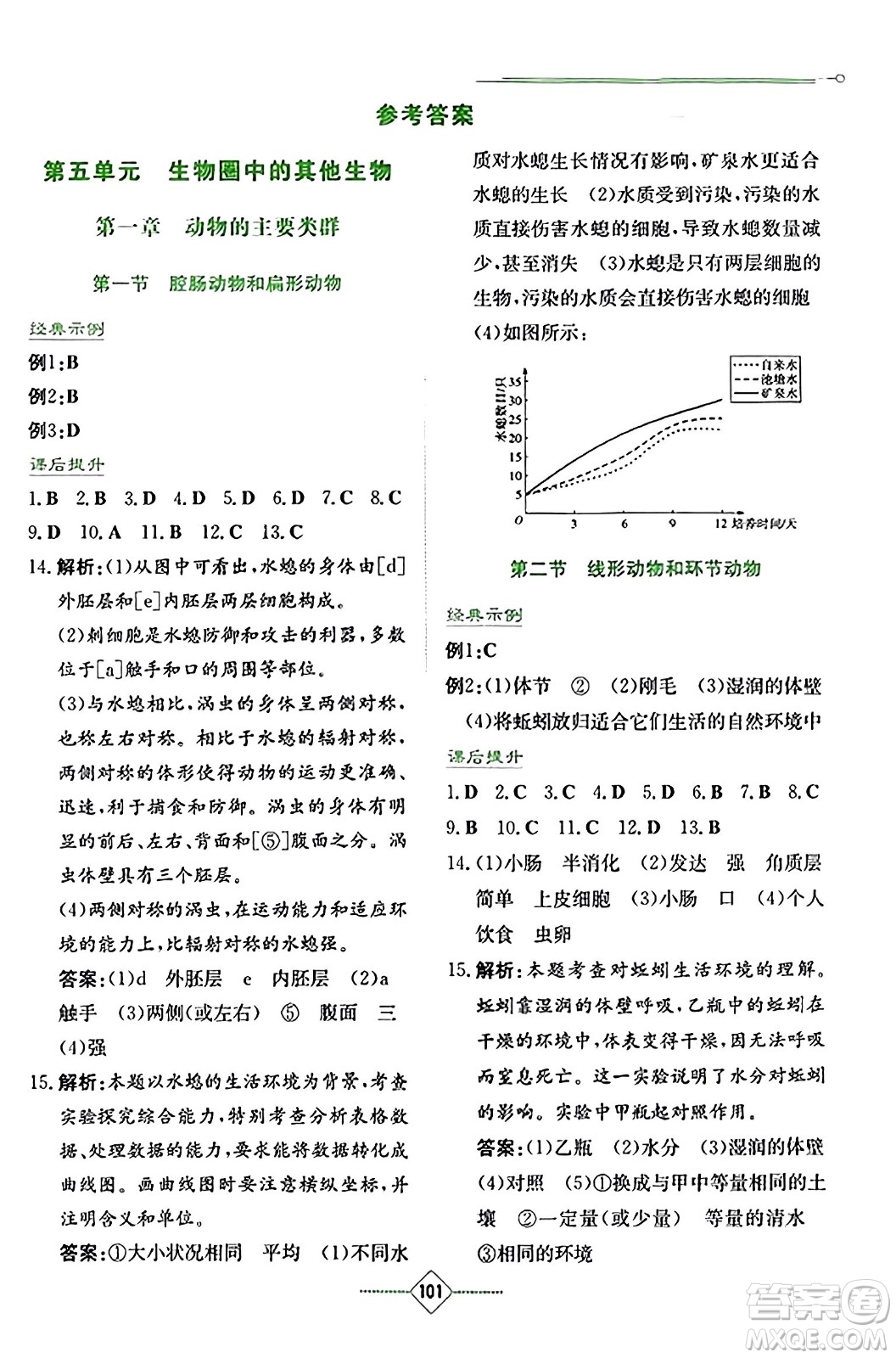 湖南教育出版社2023年秋學(xué)法大視野八年級(jí)生物上冊(cè)人教版答案