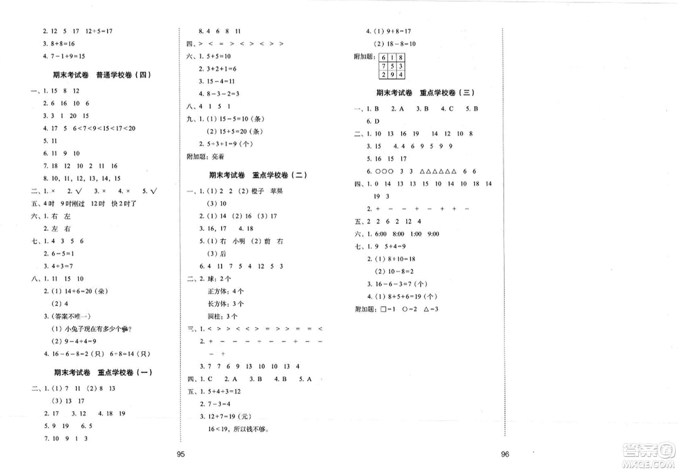 長(zhǎng)春出版社2023年秋期末沖刺100分完全試卷一年級(jí)數(shù)學(xué)上冊(cè)人教版答案