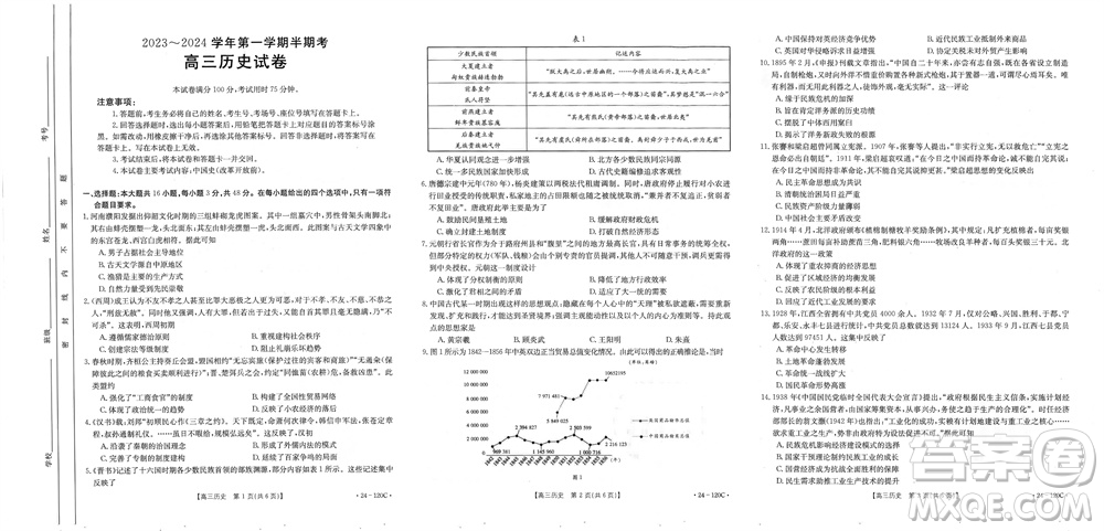 福建龍巖名校2023-2024學年高三上學期11月期中考試歷史試題答案