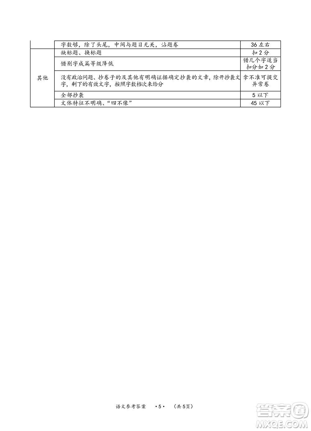 貴州名校協(xié)作體2023-2024學(xué)年高三上學(xué)期11月聯(lián)考一語(yǔ)文參考答案