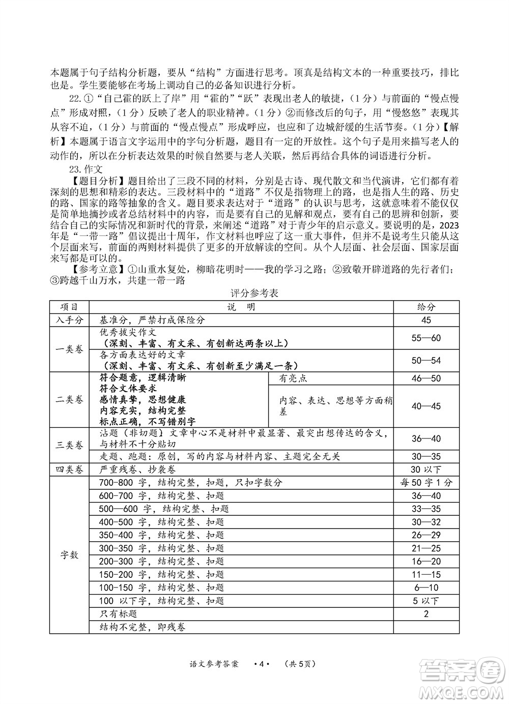 貴州名校協(xié)作體2023-2024學(xué)年高三上學(xué)期11月聯(lián)考一語(yǔ)文參考答案