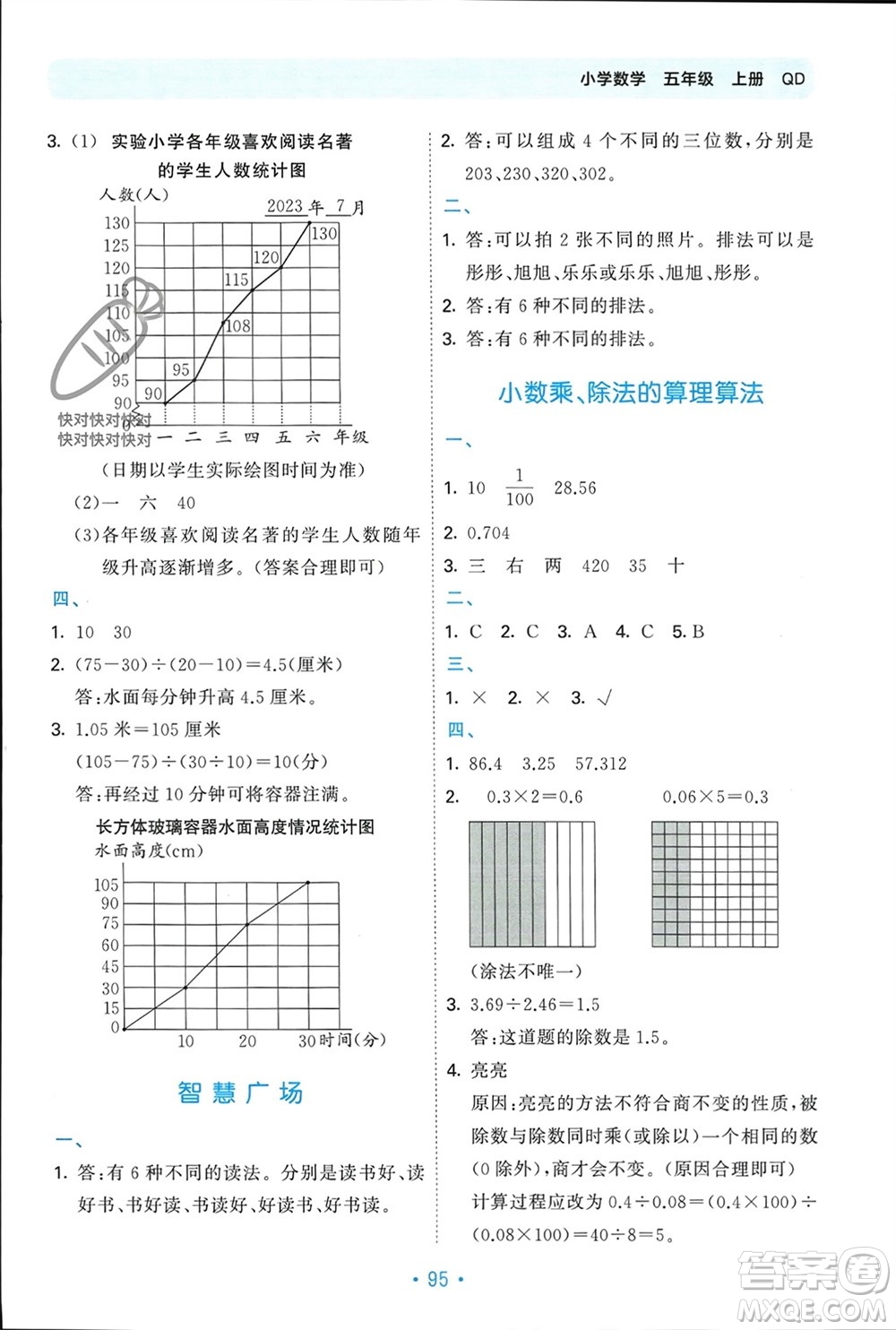 首都師范大學(xué)出版社2023年秋53單元?dú)w類復(fù)習(xí)五年級(jí)數(shù)學(xué)上冊(cè)青島版參考答案