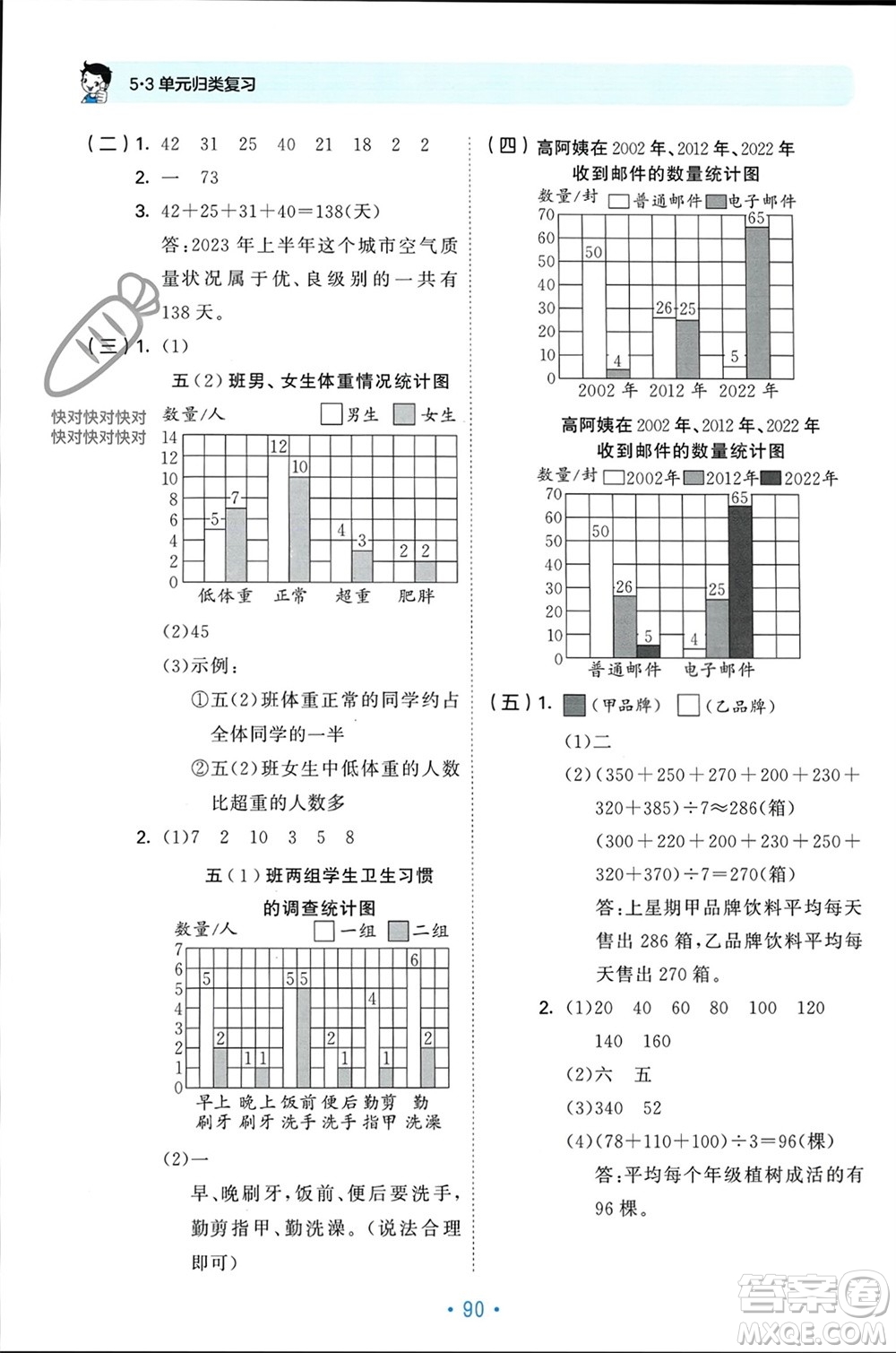 首都師范大學(xué)出版社2023年秋53單元歸類復(fù)習(xí)五年級數(shù)學(xué)上冊蘇教版參考答案