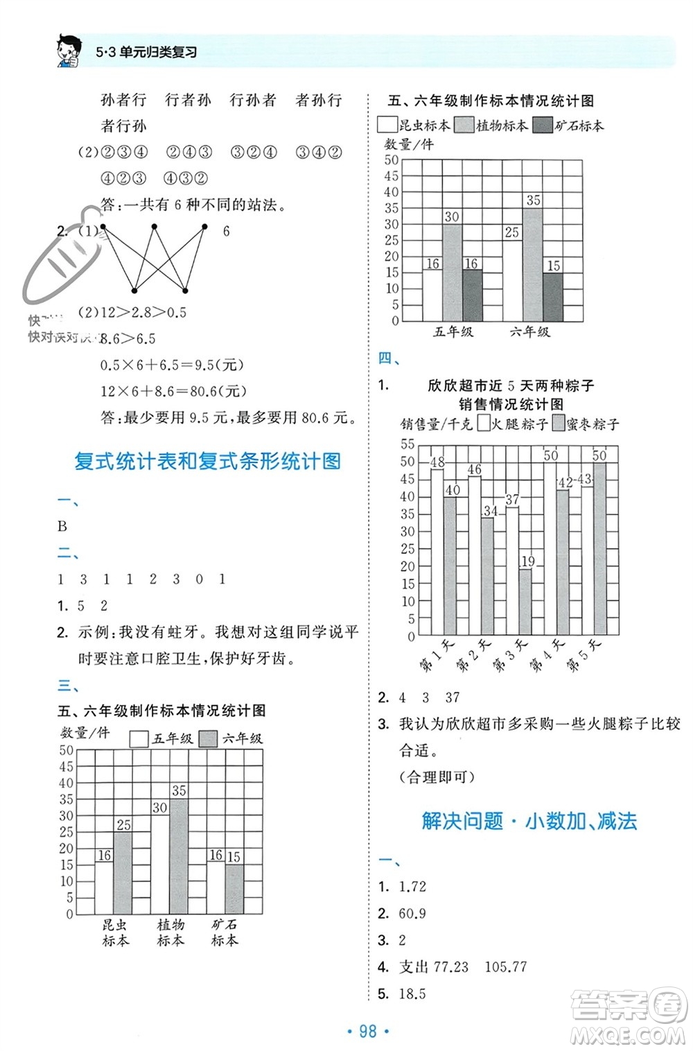 首都師范大學(xué)出版社2023年秋53單元歸類復(fù)習(xí)五年級數(shù)學(xué)上冊蘇教版參考答案