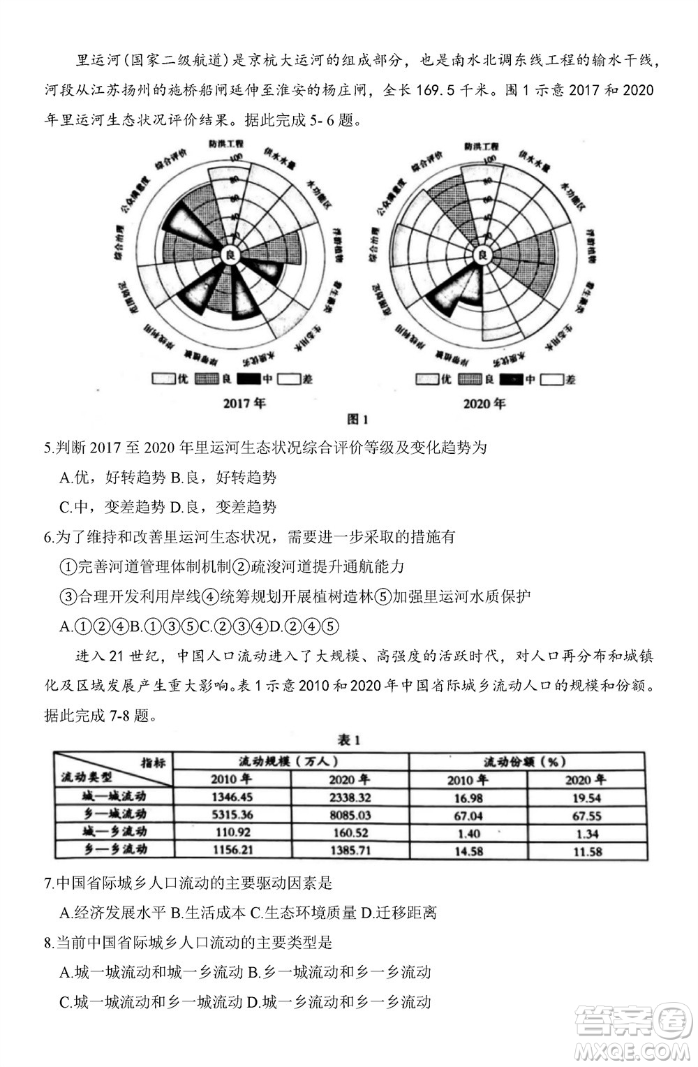 石家莊市2024屆高三上學(xué)期11月教學(xué)質(zhì)量摸底檢測地理答案