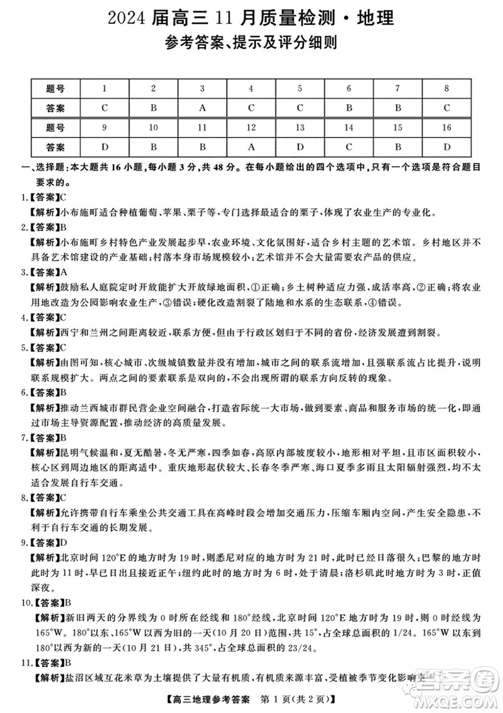 2024屆福建省金科大聯(lián)考高三11月質(zhì)量檢測地理參考答案