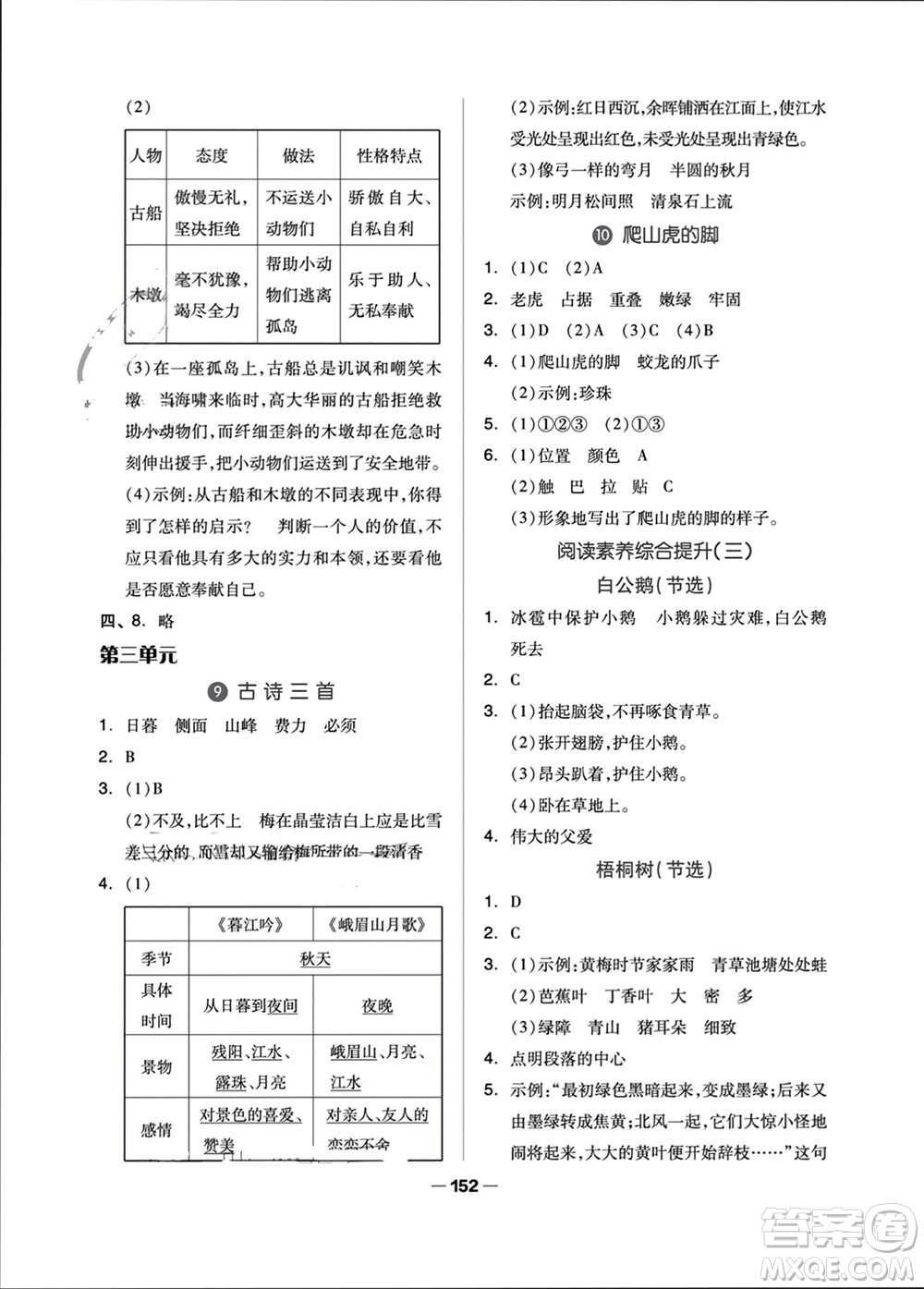 山東科學(xué)技術(shù)出版社2023年秋新思維伴你學(xué)四年級語文上冊人教版參考答案