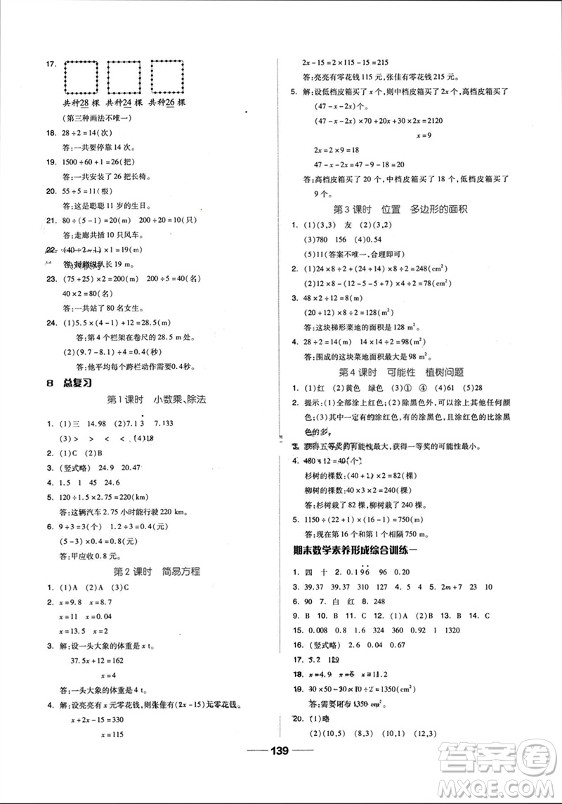 山東科學(xué)技術(shù)出版社2023年秋新思維伴你學(xué)達(dá)標(biāo)測(cè)試卷五年級(jí)數(shù)學(xué)上冊(cè)人教版參考答案