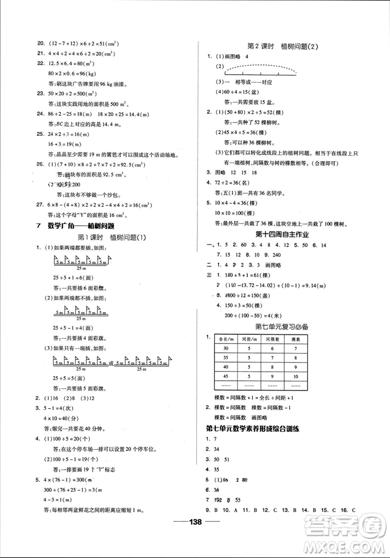 山東科學(xué)技術(shù)出版社2023年秋新思維伴你學(xué)達(dá)標(biāo)測(cè)試卷五年級(jí)數(shù)學(xué)上冊(cè)人教版參考答案