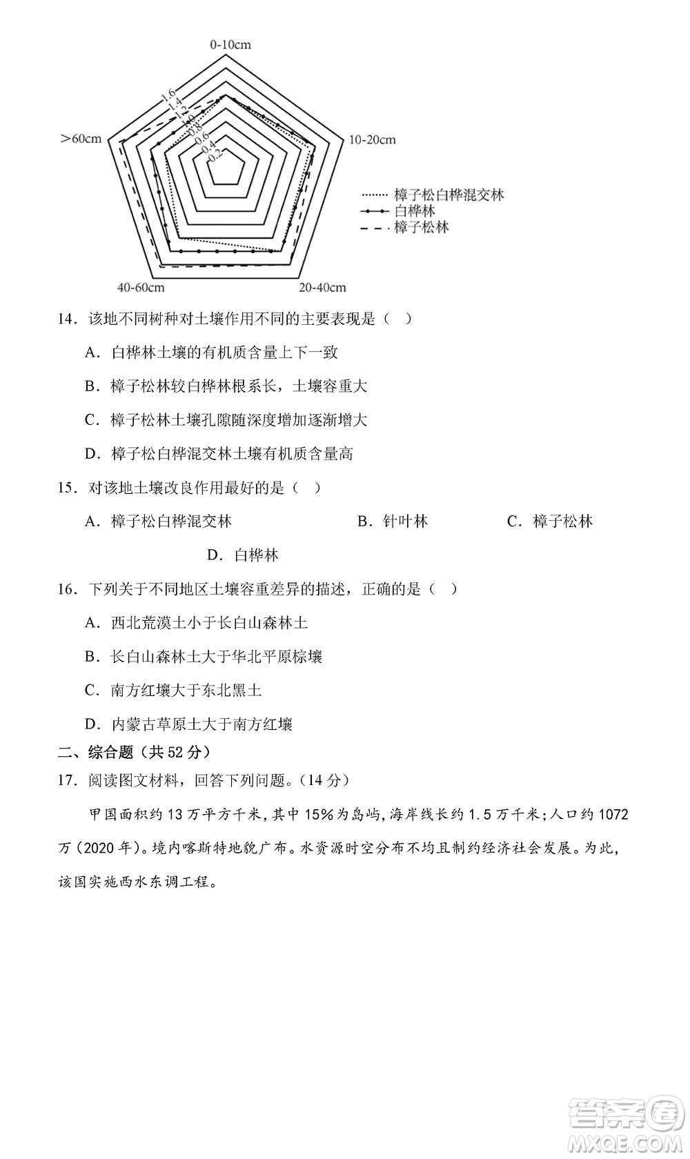 2023年11月湖南岳汨聯(lián)考高三期中考試地理參考答案