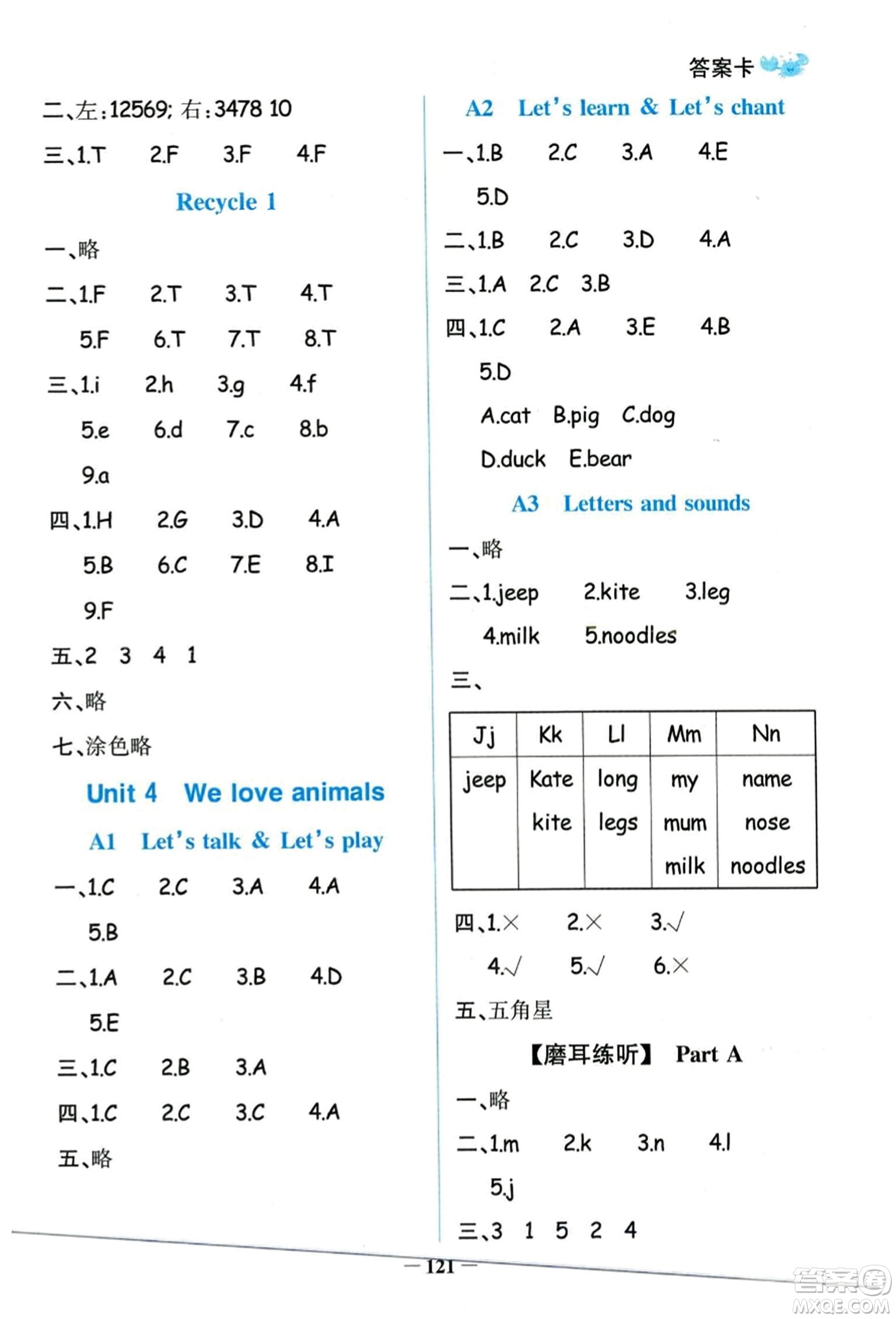 遼寧少年兒童出版社2023年秋世紀金榜金榜小博士三年級英語上冊通用版答案