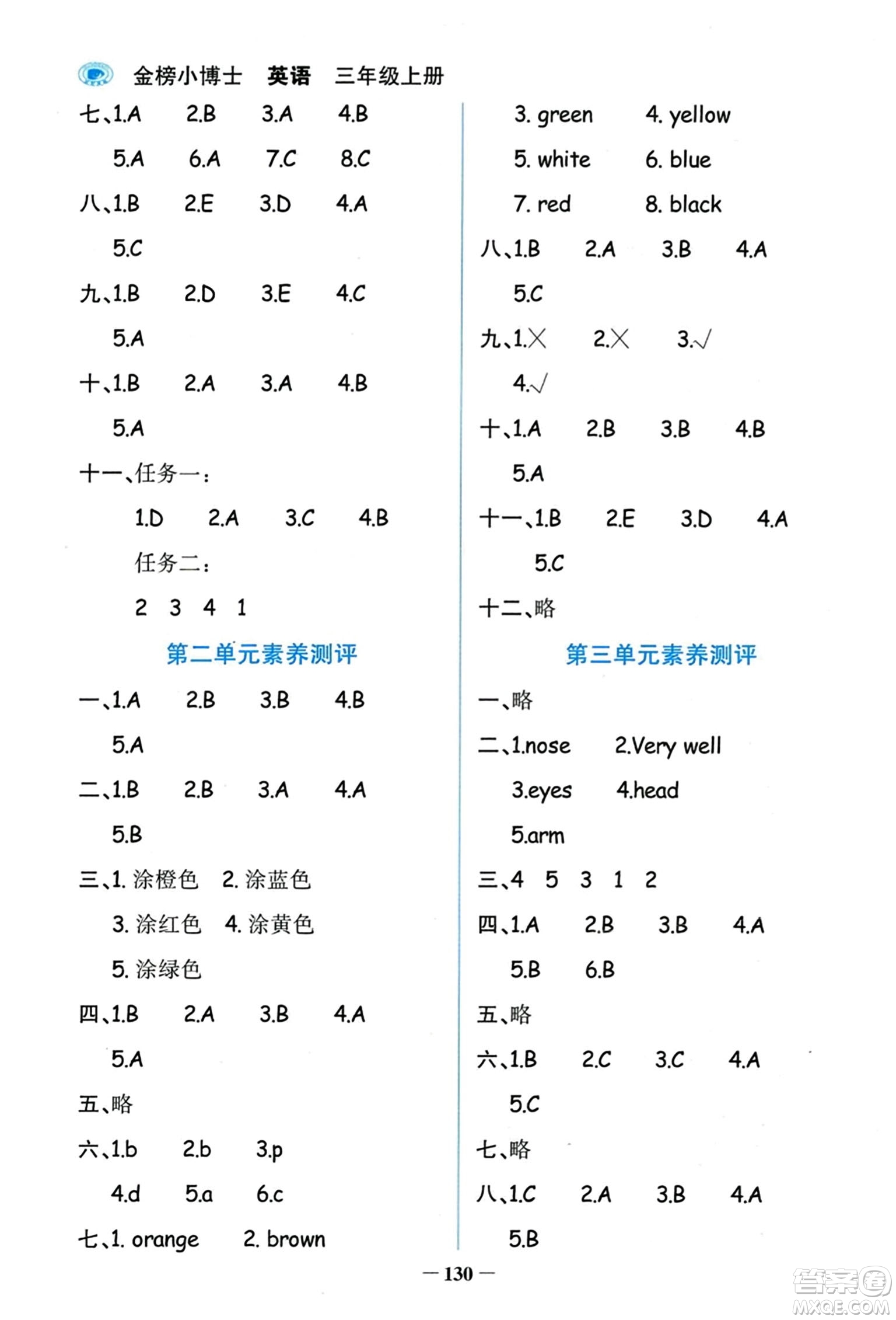 遼寧少年兒童出版社2023年秋世紀金榜金榜小博士三年級英語上冊通用版答案