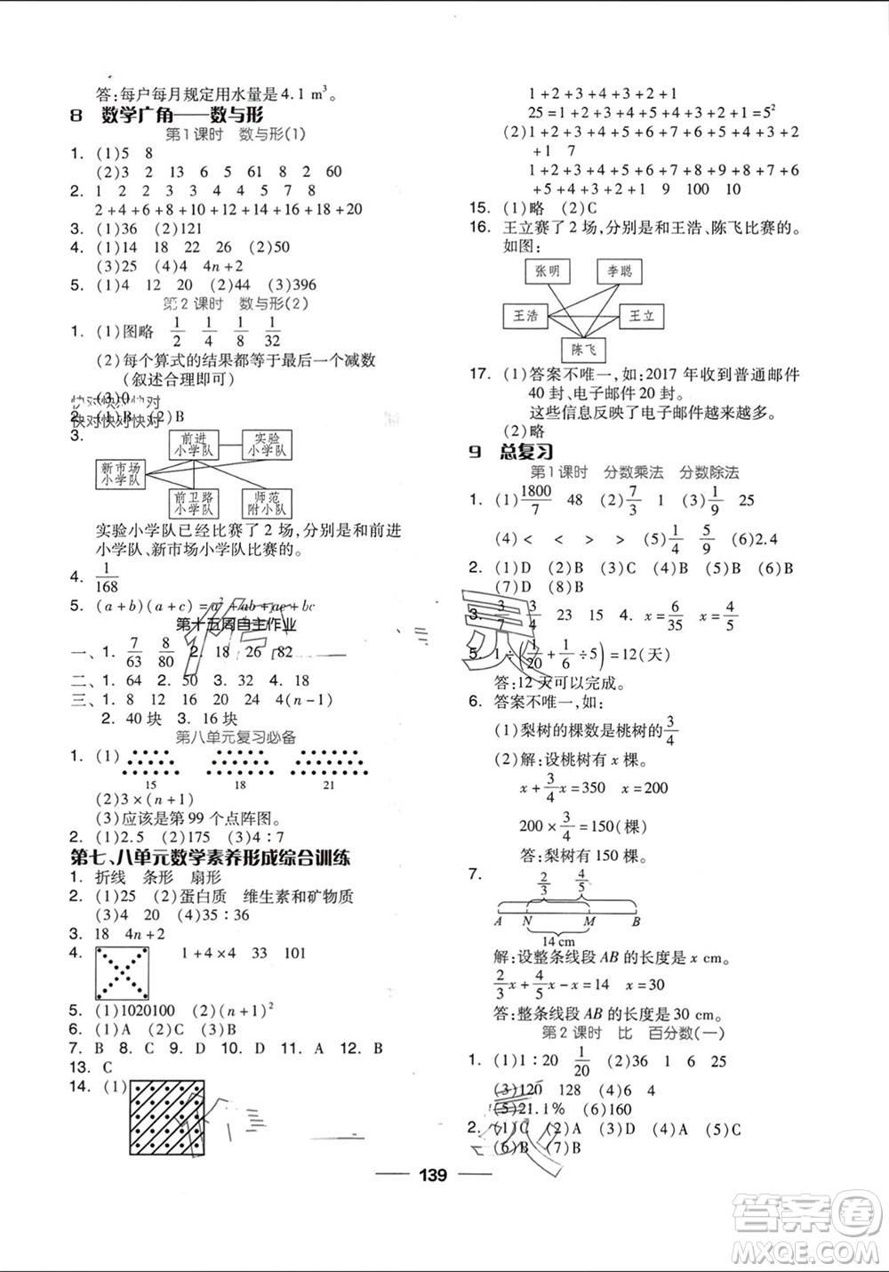 山東科學(xué)技術(shù)出版社2023年秋新思維伴你學(xué)達(dá)標(biāo)測試卷六年級數(shù)學(xué)上冊人教版參考答案