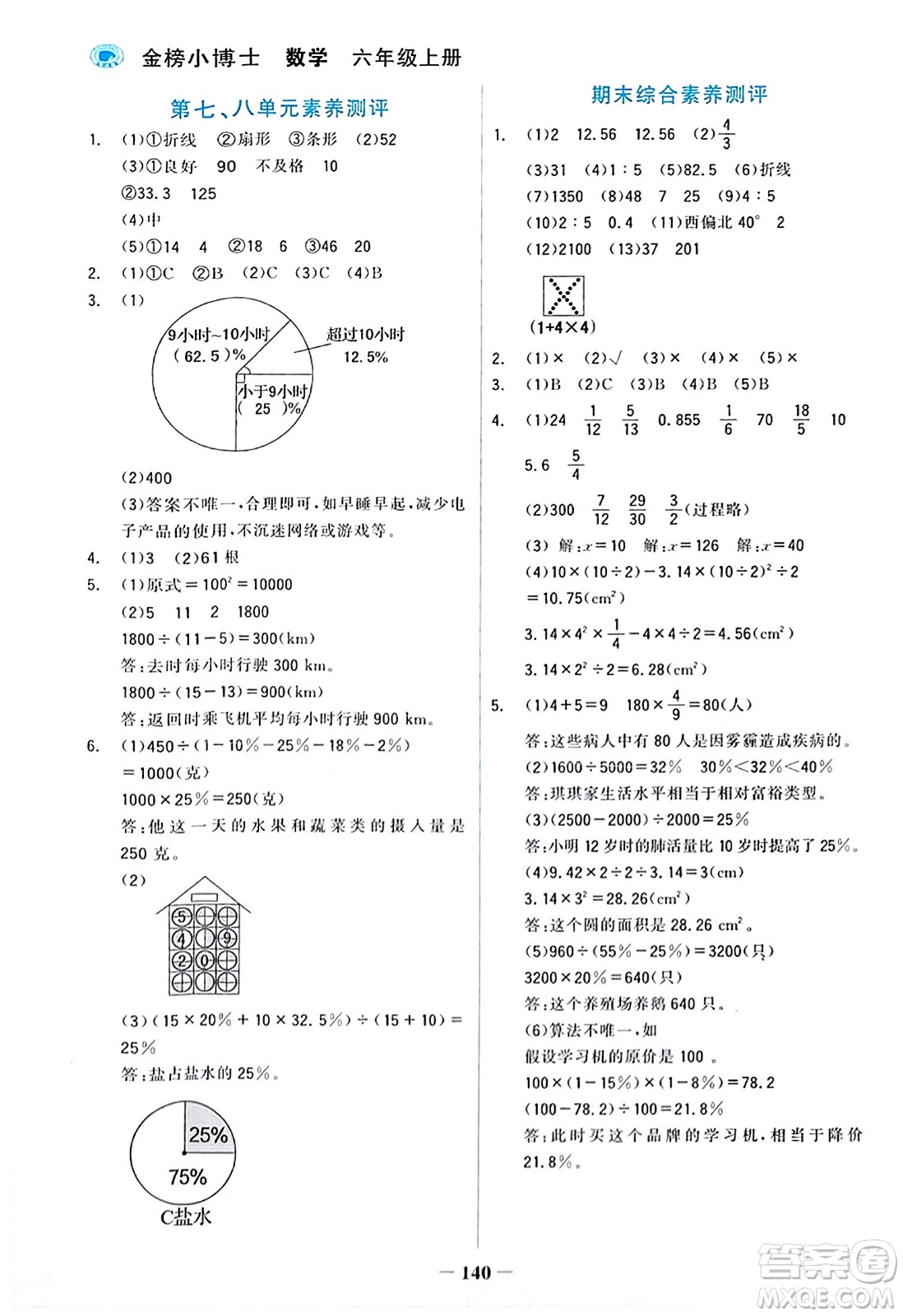 遼寧少年兒童出版社2023年秋世紀金榜金榜小博士六年級數(shù)學(xué)上冊通用版答案